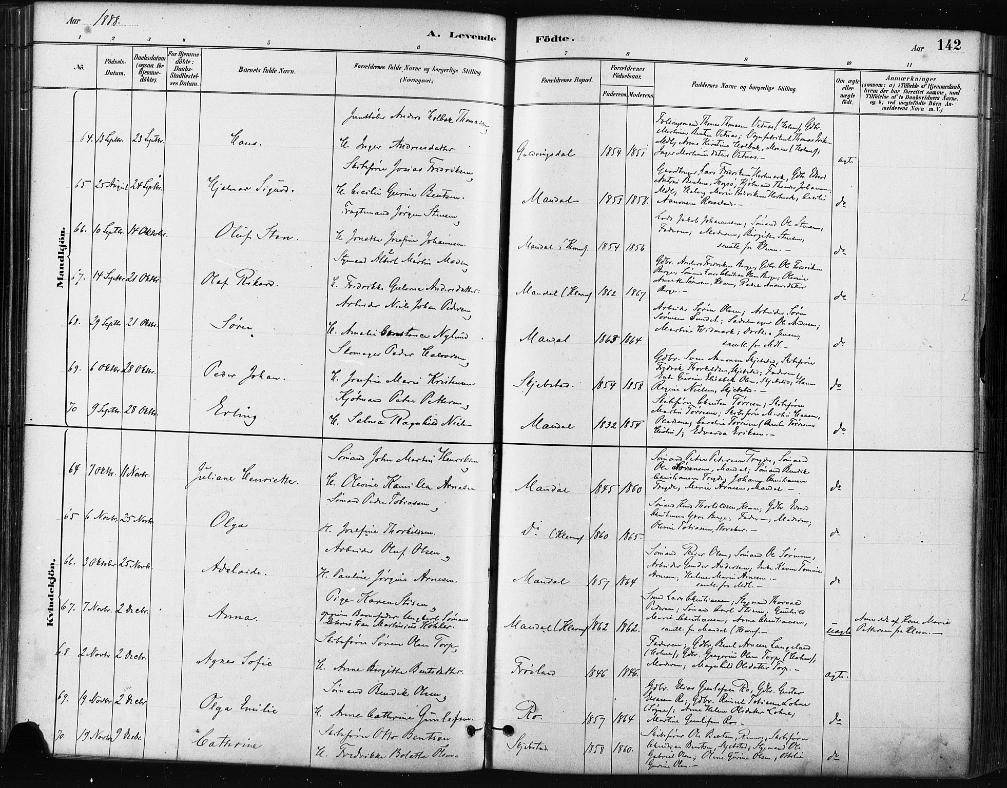 Mandal sokneprestkontor, SAK/1111-0030/F/Fa/Faa/L0016: Parish register (official) no. A 16, 1880-1890, p. 142