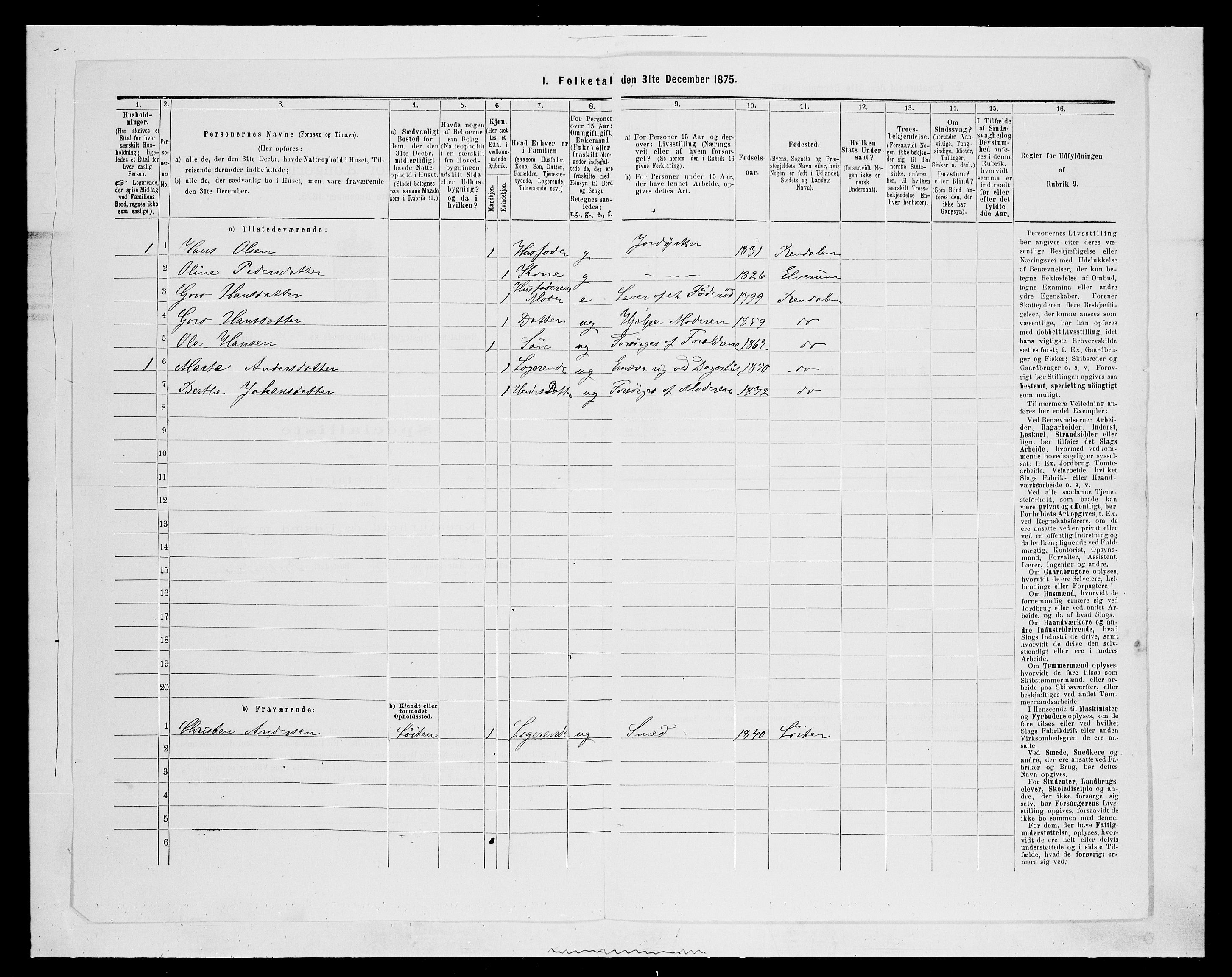 SAH, 1875 census for 0432P Rendalen, 1875, p. 398