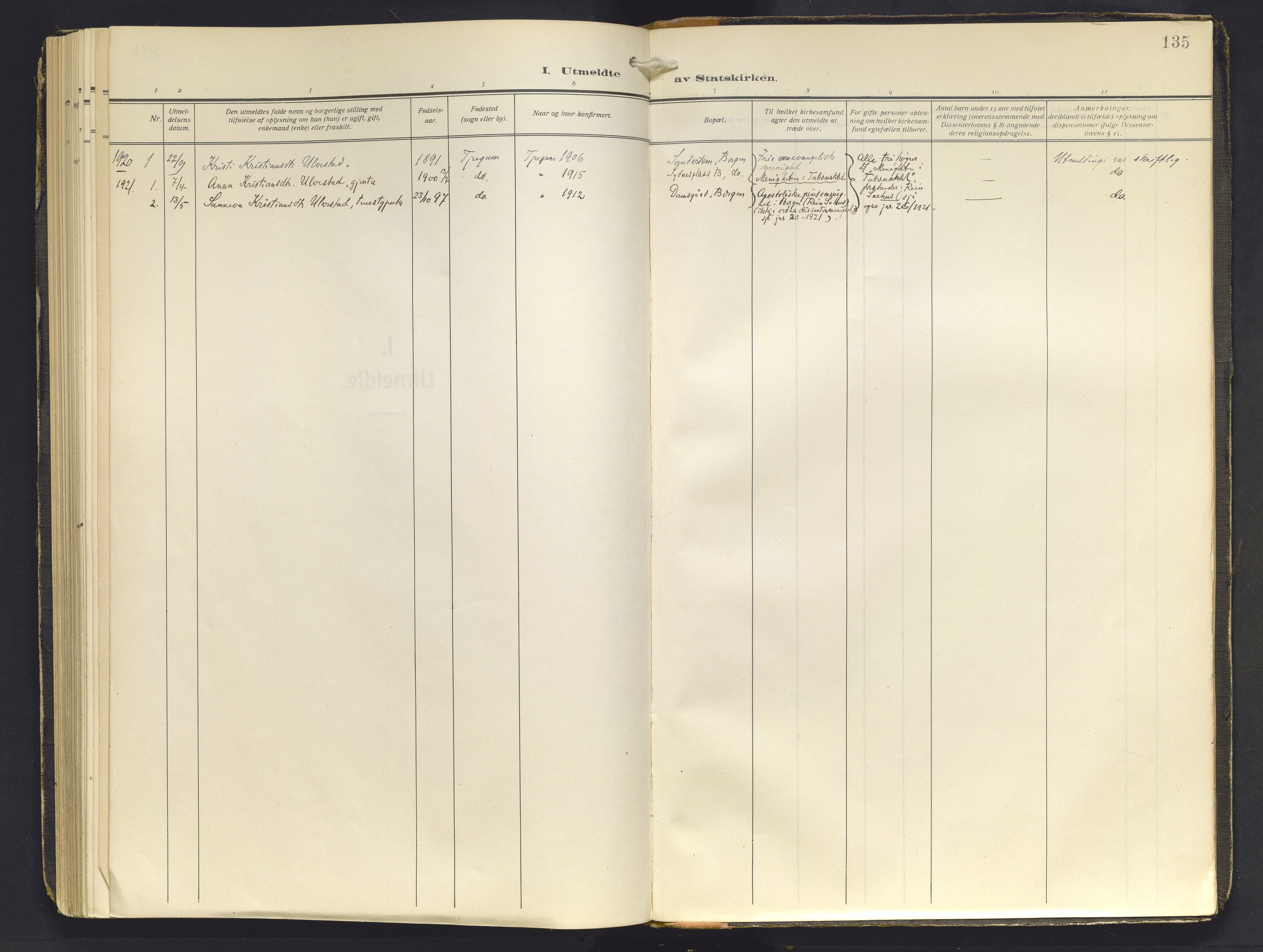 Balestrand sokneprestembete, AV/SAB-A-79601/H/Haa/Haab/L0002: Parish register (official) no. B 2, 1911-1932, p. 135