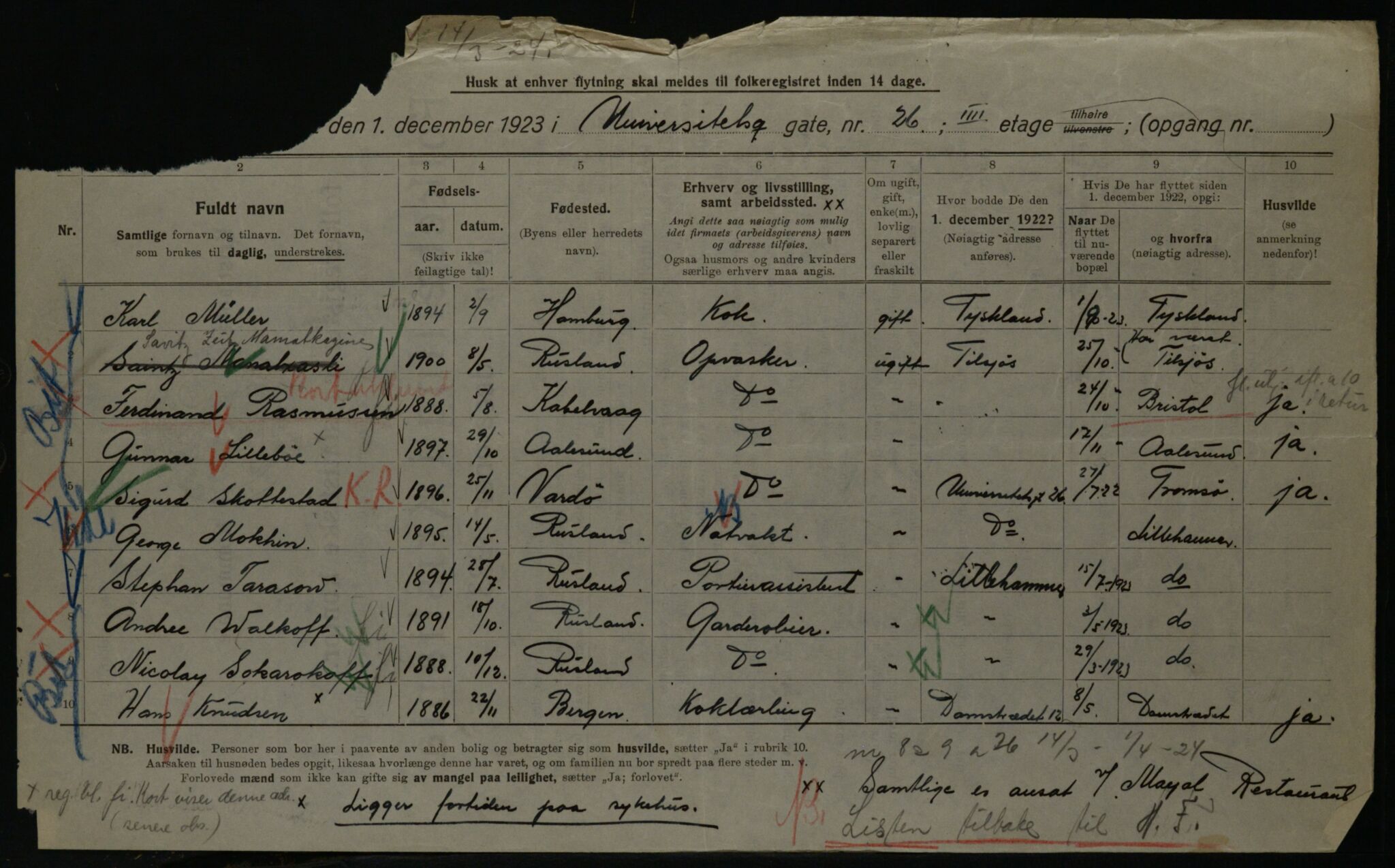 OBA, Municipal Census 1923 for Kristiania, 1923, p. 132888