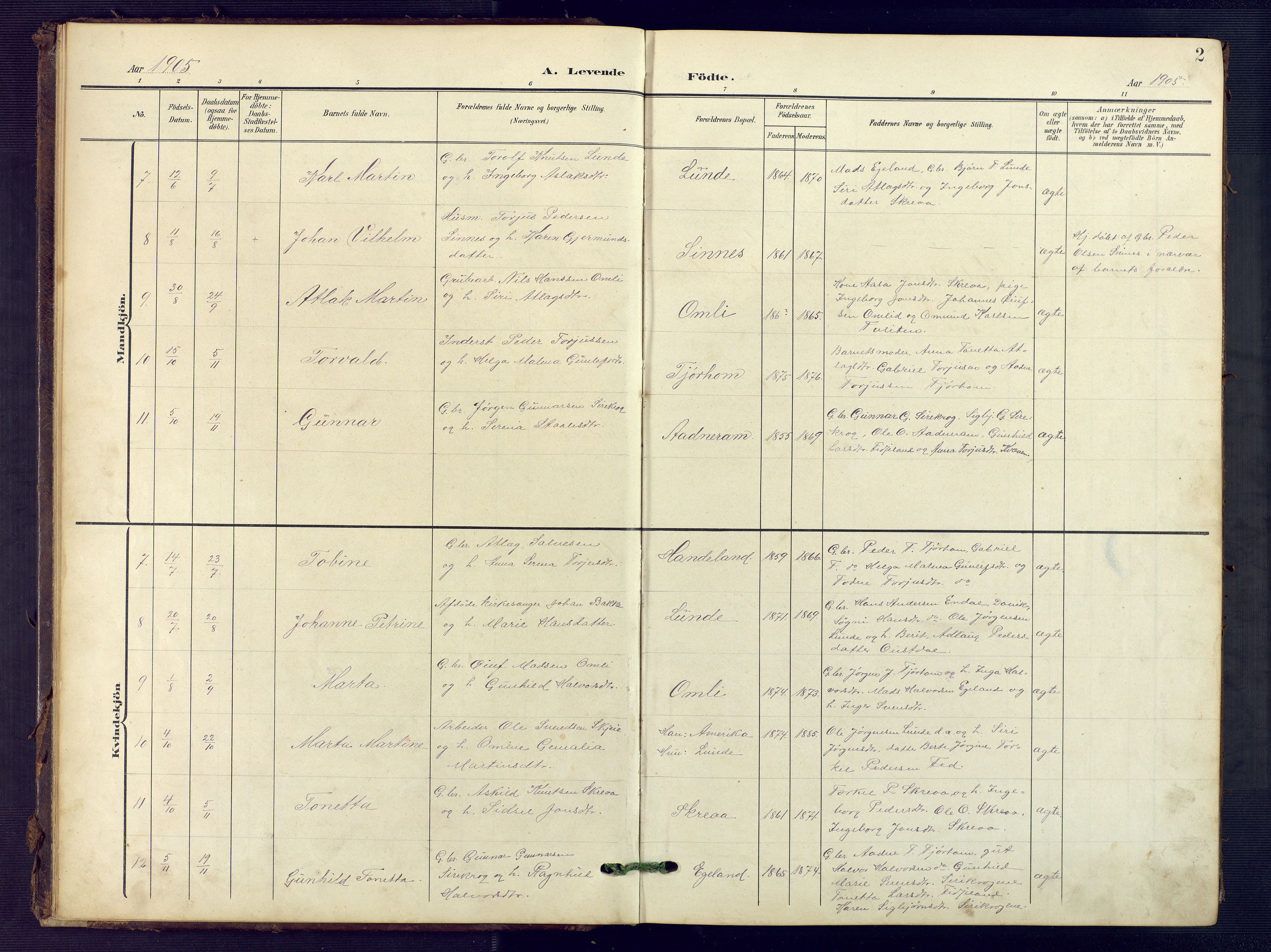 Sirdal sokneprestkontor, SAK/1111-0036/F/Fb/Fba/L0002: Parish register (copy) no. B 2, 1905-1958, p. 2