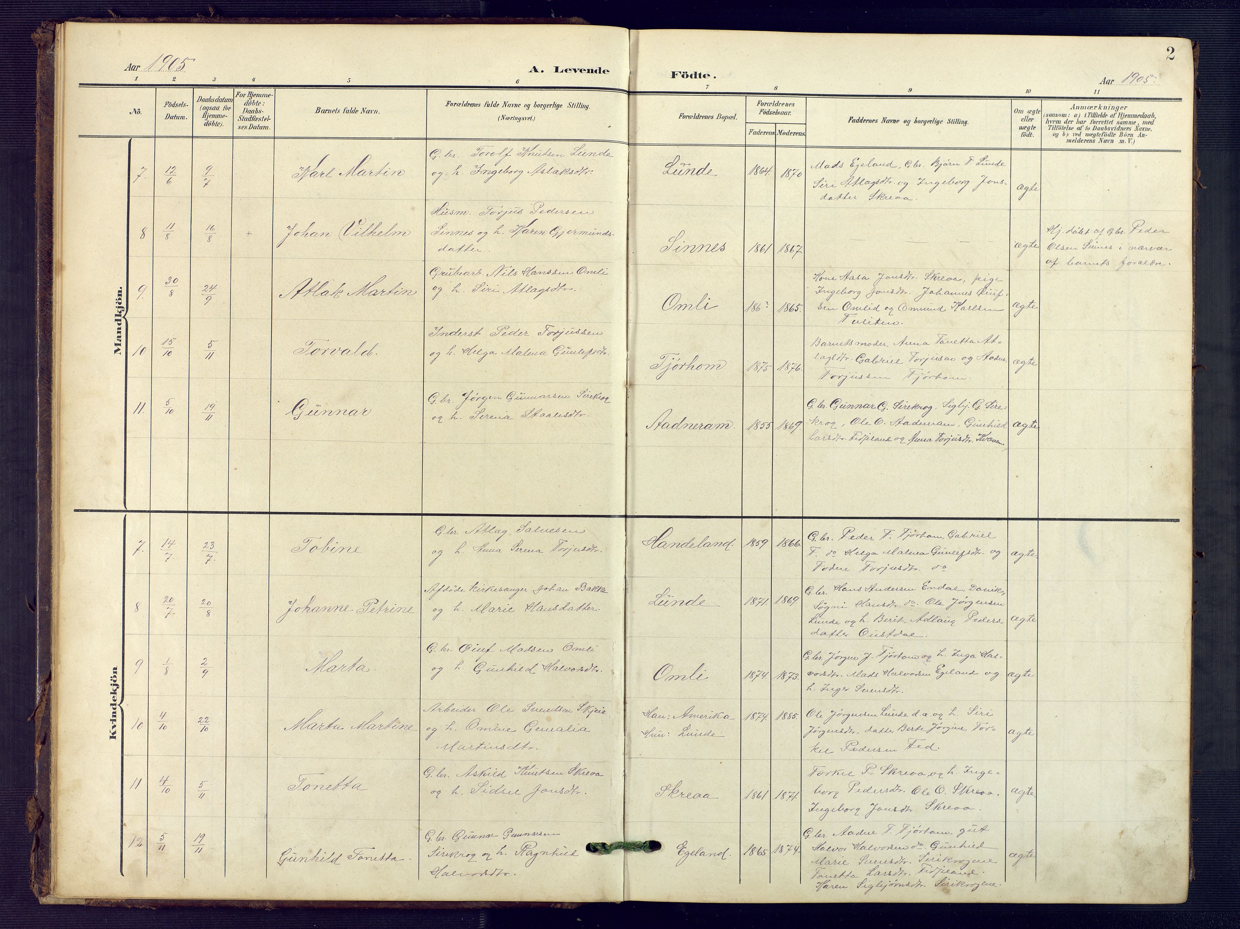 Sirdal sokneprestkontor, AV/SAK-1111-0036/F/Fb/Fba/L0002: Parish register (copy) no. B 2, 1905-1958, p. 2