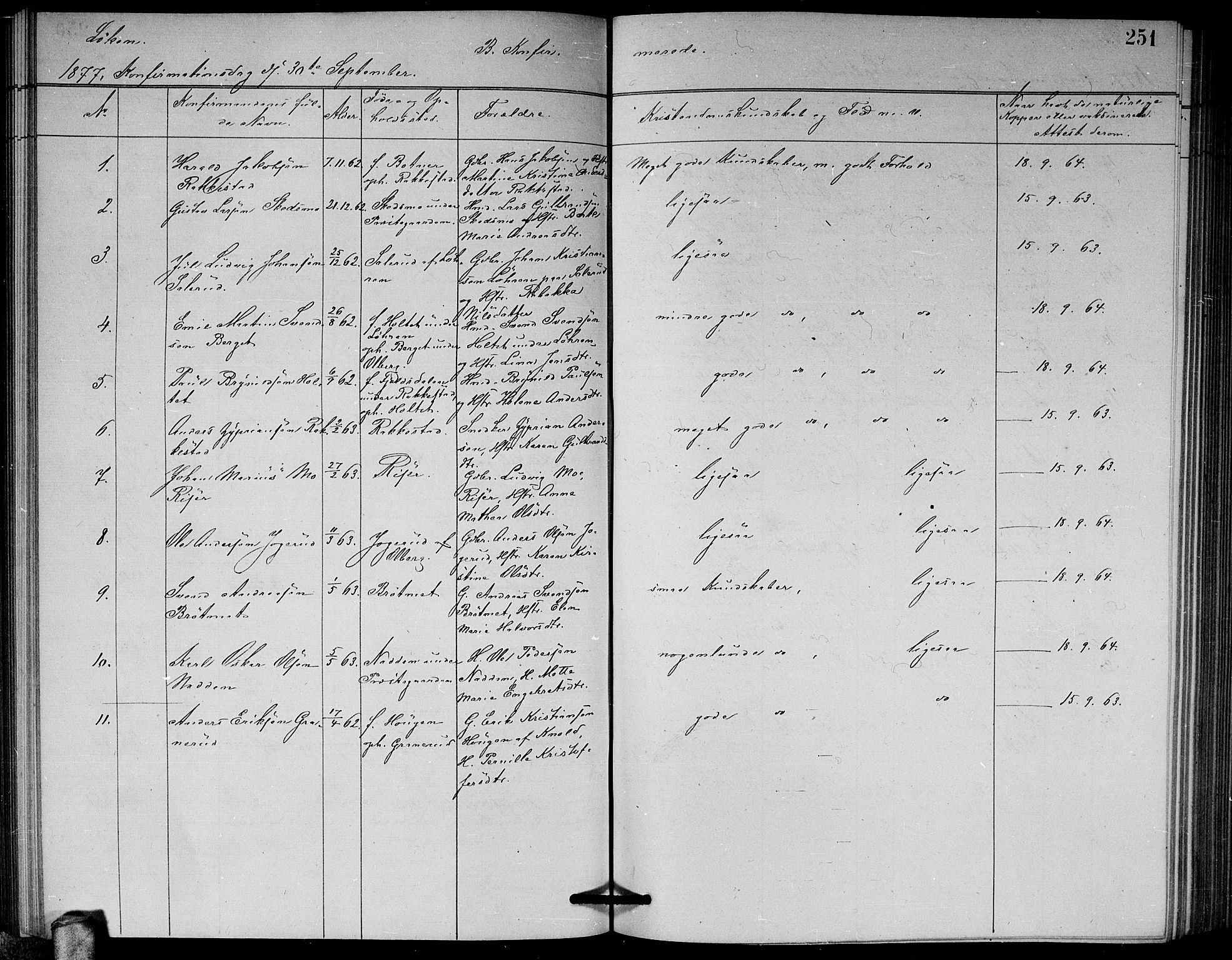 Høland prestekontor Kirkebøker, AV/SAO-A-10346a/G/Ga/L0006: Parish register (copy) no. I 6, 1869-1879, p. 251