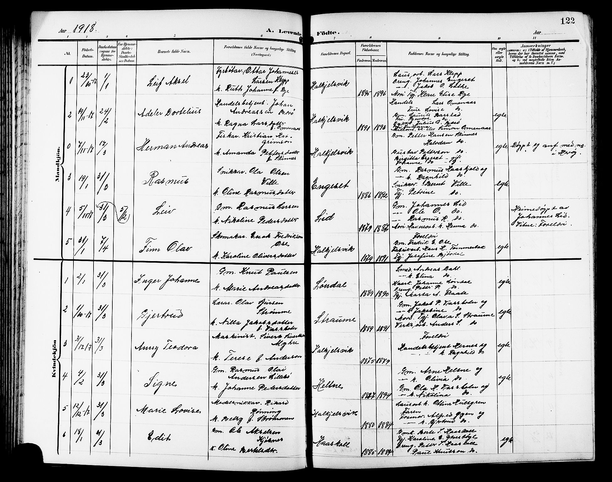 Ministerialprotokoller, klokkerbøker og fødselsregistre - Møre og Romsdal, SAT/A-1454/511/L0159: Parish register (copy) no. 511C05, 1902-1920, p. 122
