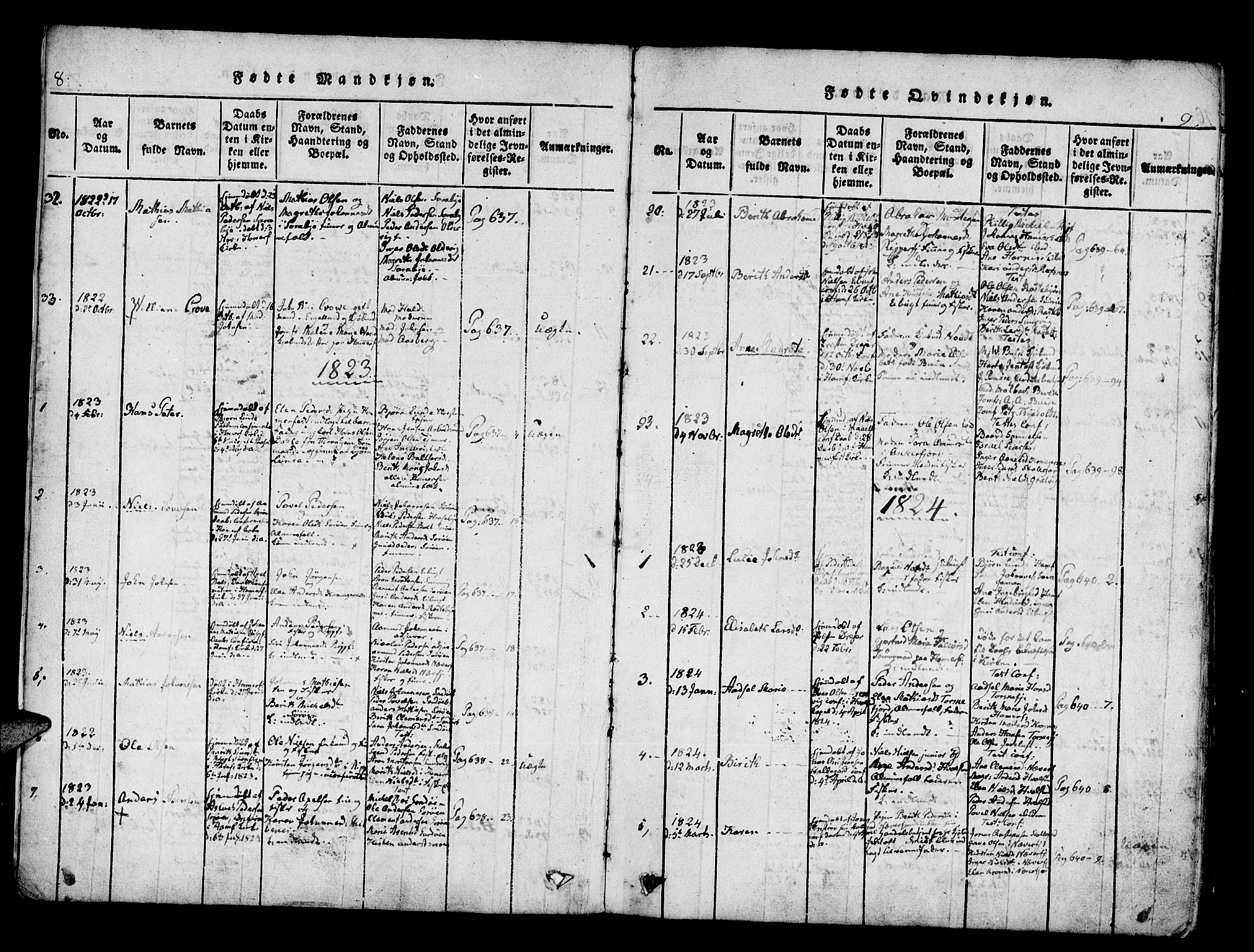 Hammerfest sokneprestkontor, AV/SATØ-S-1347/H/Ha/L0003.kirke: Parish register (official) no. 3, 1821-1842, p. 8-9