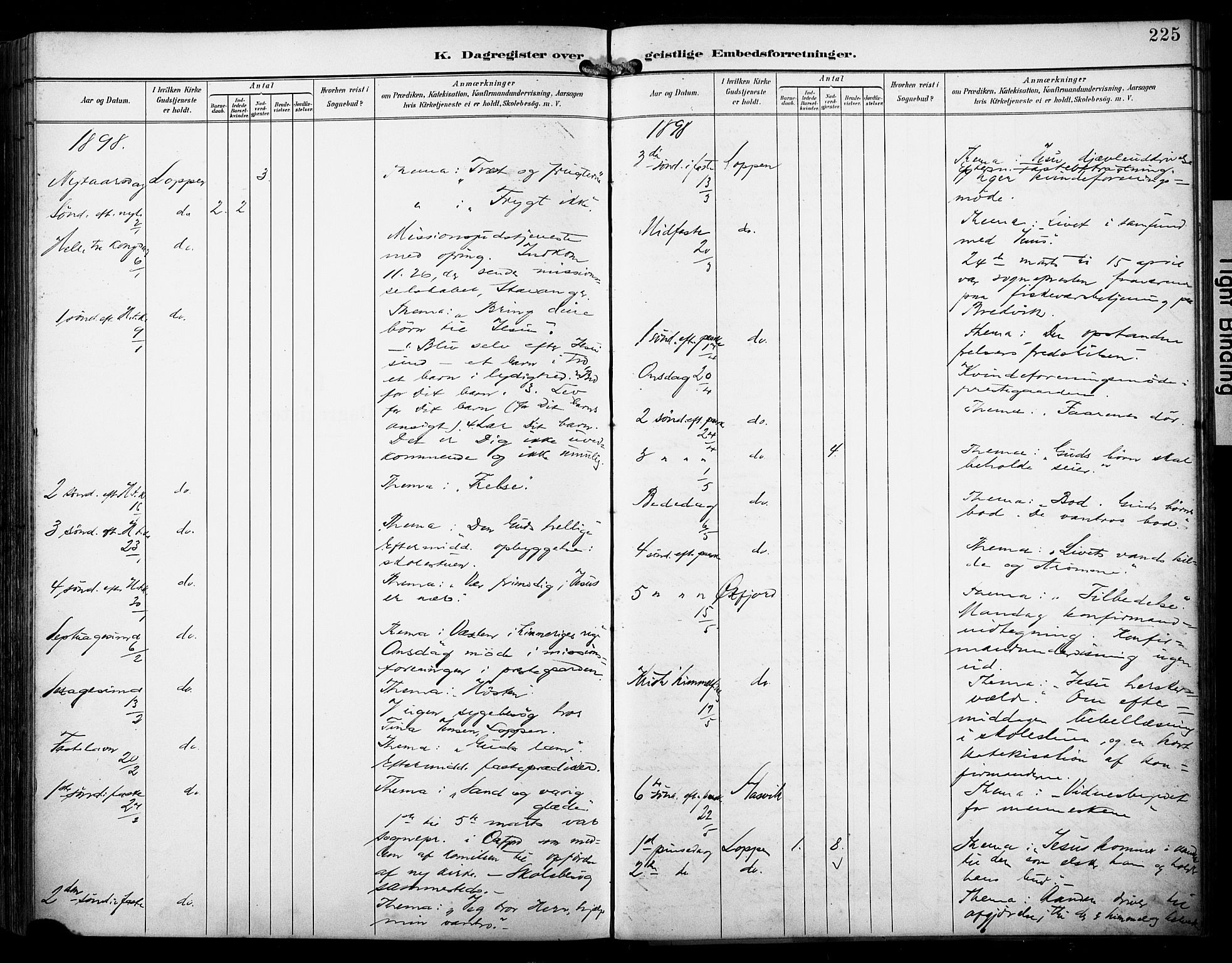Loppa sokneprestkontor, SATØ/S-1339/H/Ha/L0009kirke: Parish register (official) no. 9, 1895-1909, p. 225