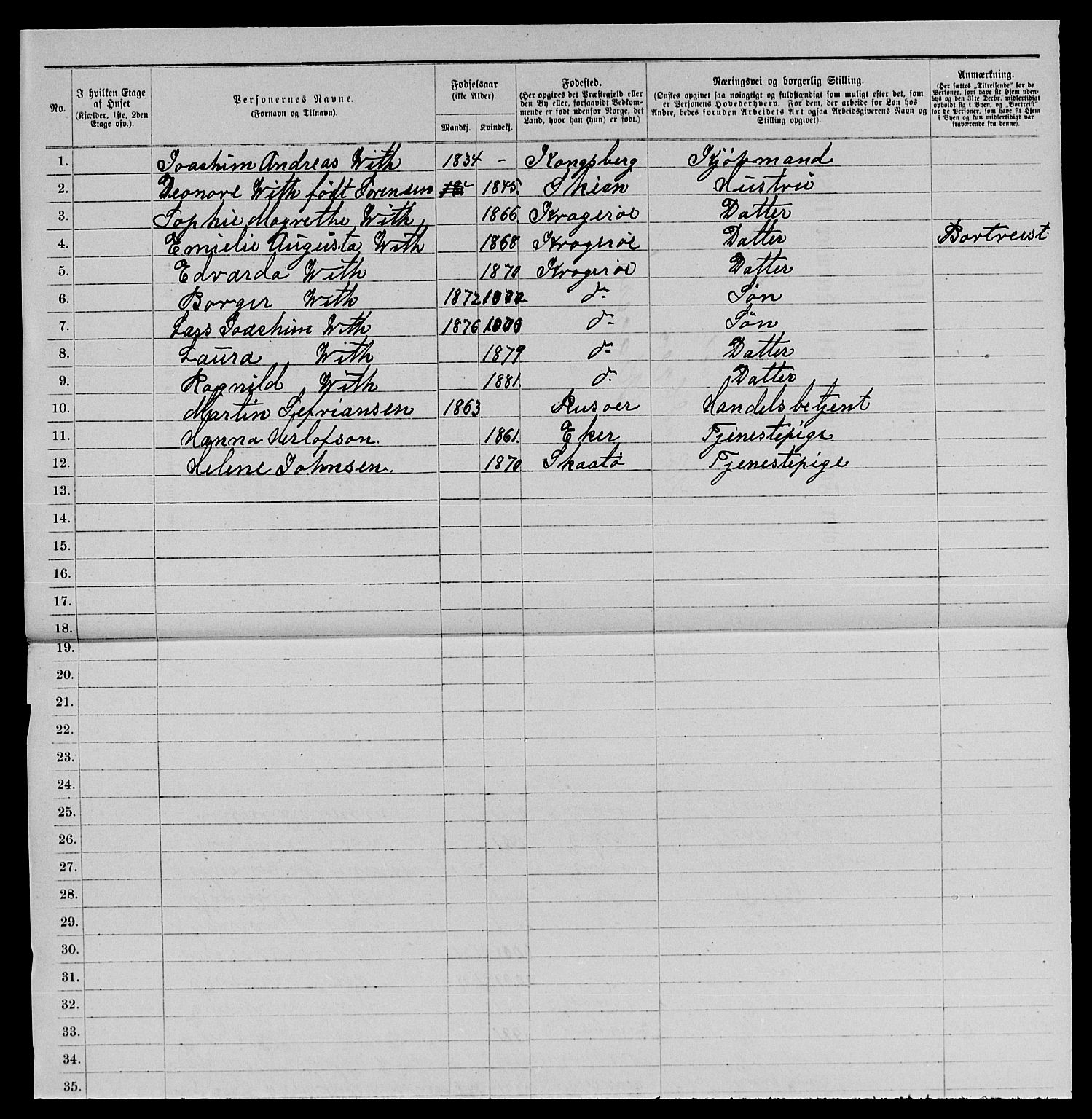 SAKO, 1885 census for 0801 Kragerø, 1885, p. 1327