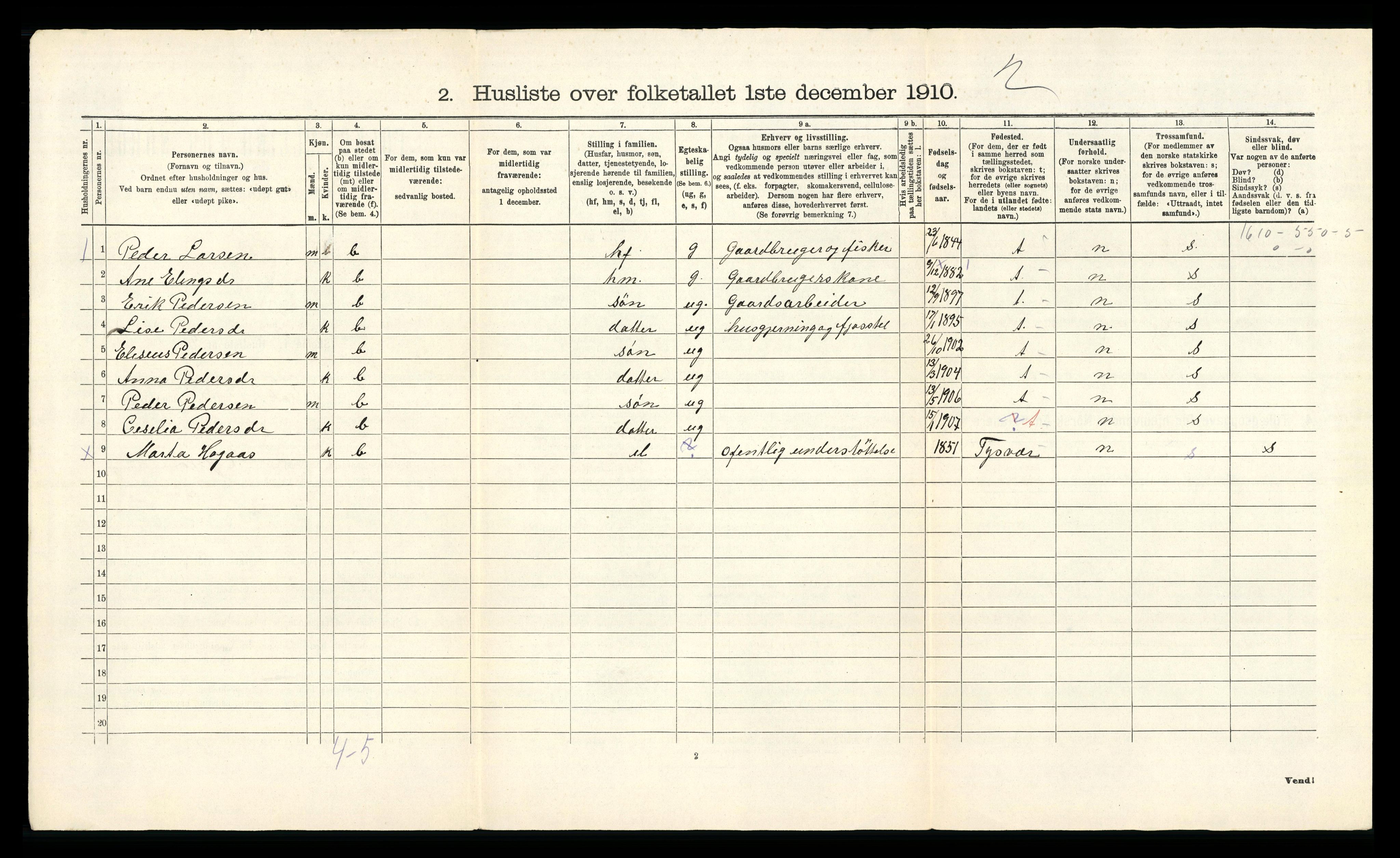 RA, 1910 census for Bokn, 1910, p. 21