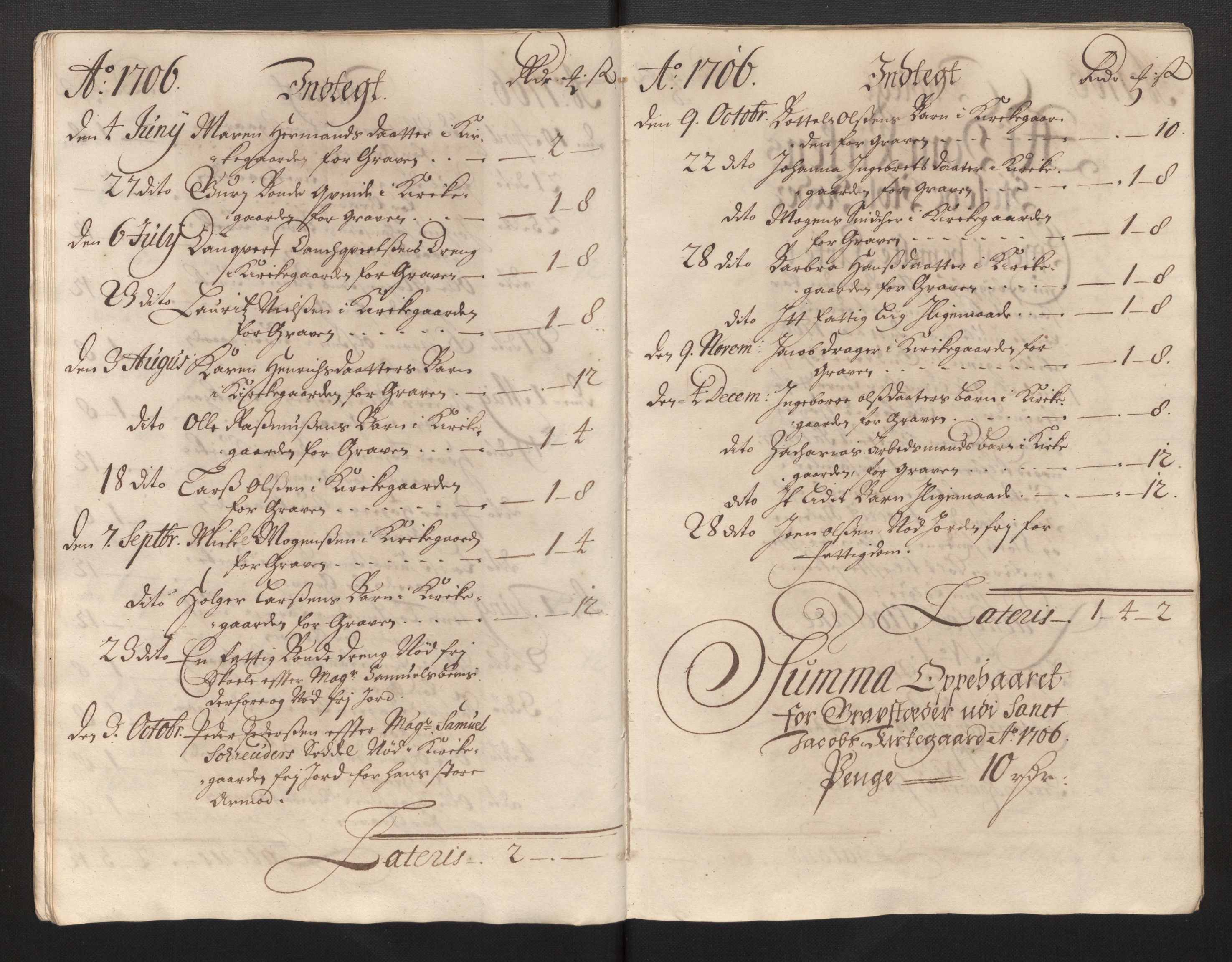 Stiftamtmannen i Bergen, AV/SAB-A-100006/F/Fb/Fbb/0001 / Lnr. 1737 - Domkirken: Rekneskapar, 1706-1721