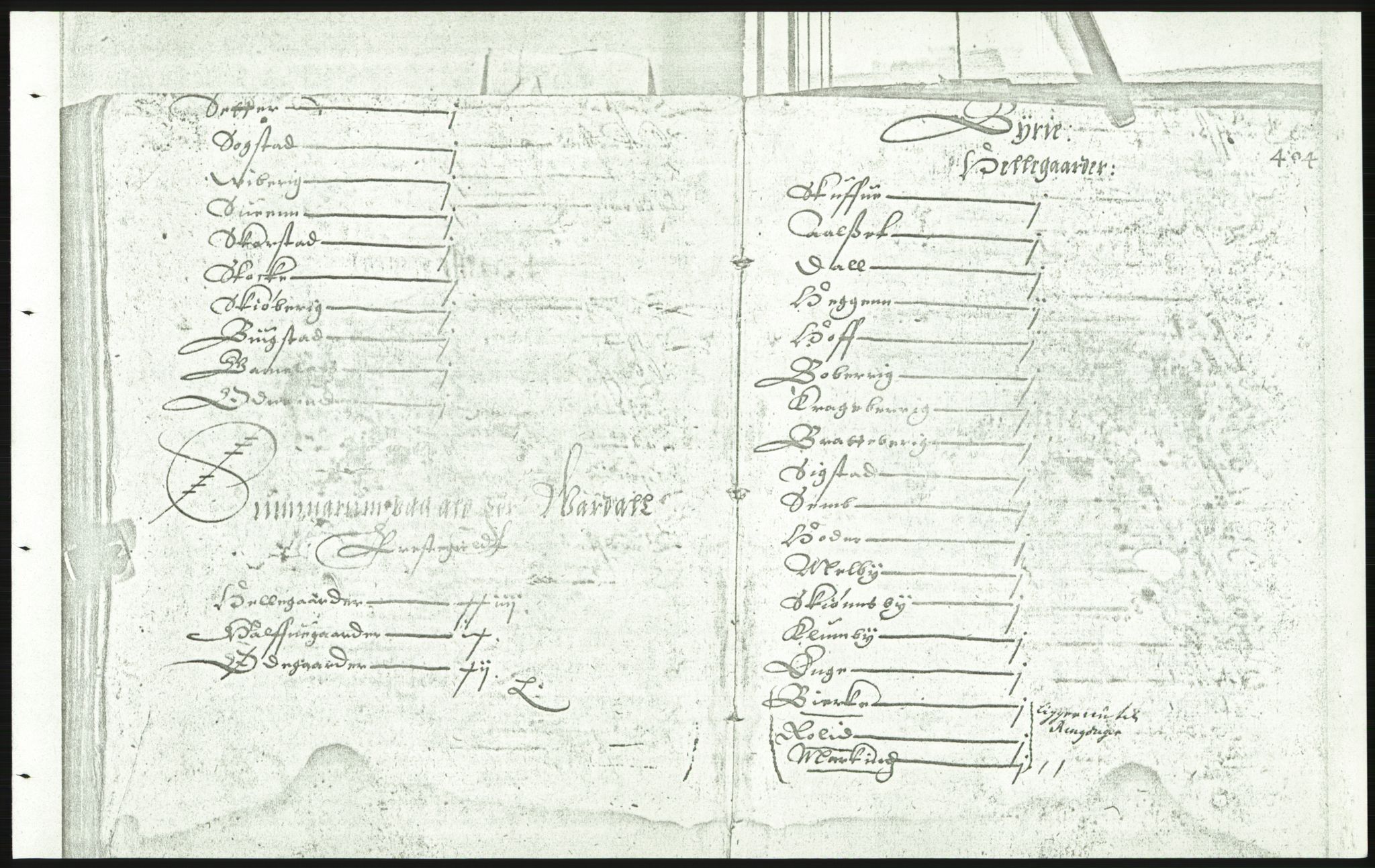 Manuskriptsamlingen, AV/RA-EA-3667/F/L0175e: Kopi av Universitetsbiblioteket, manuskript kvarto nr. 503, Manntall på fulle og halve og ødegårder uti Oslo og Hamar stift anno 1602,V Gudbrandsdalen, Hedmark, Østerdalen, Hadeland, 1602, p. 403b-404a