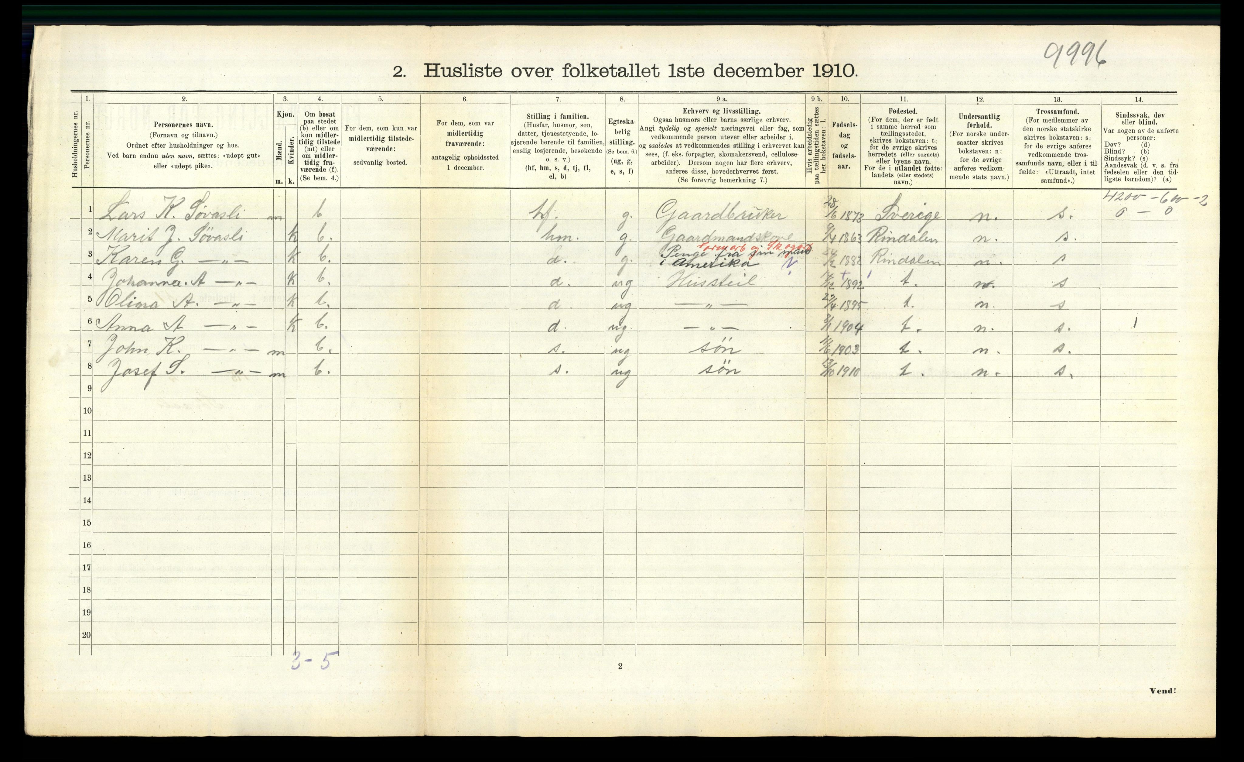 RA, 1910 census for Orkdal, 1910, p. 1930