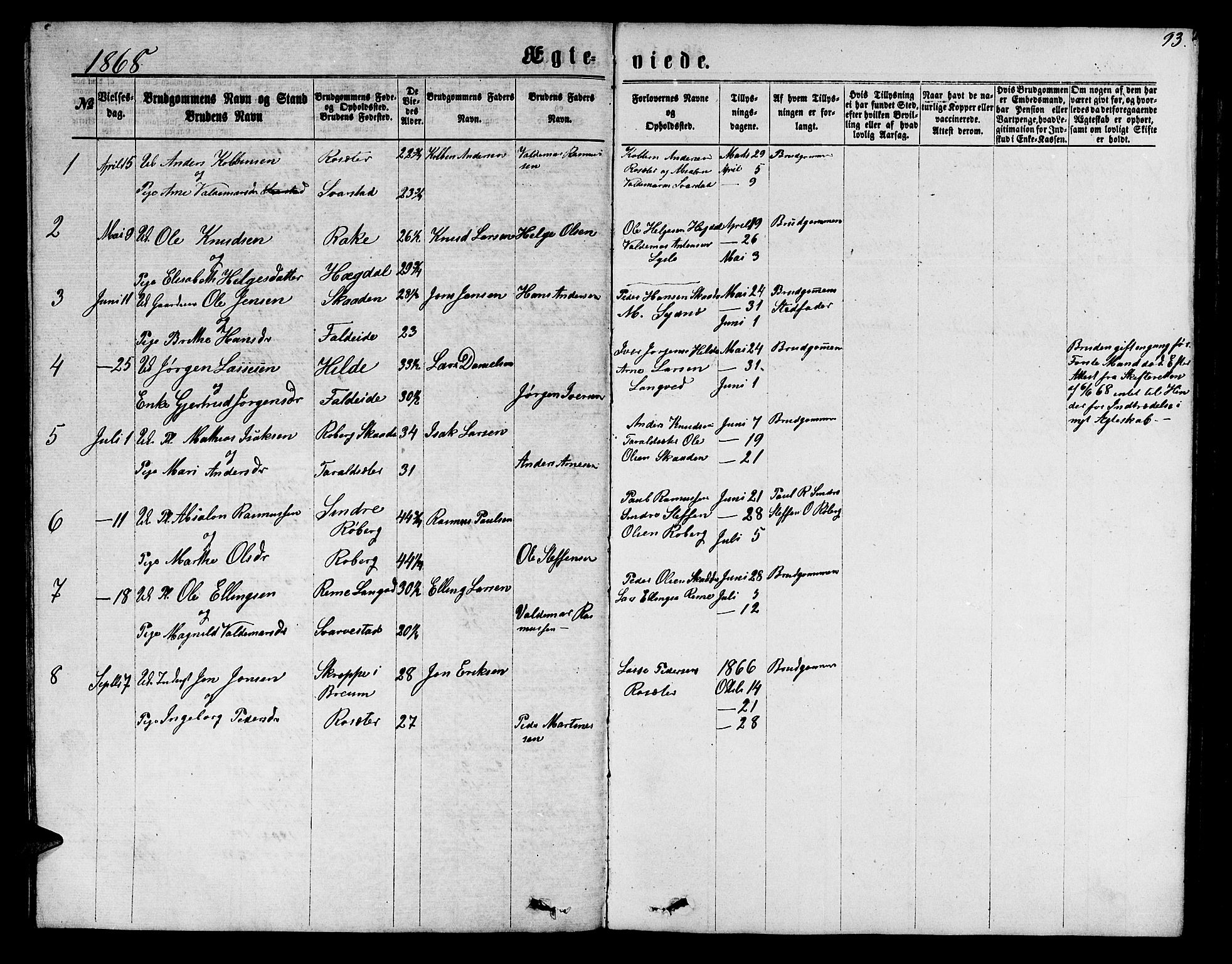 Innvik sokneprestembete, AV/SAB-A-80501: Parish register (copy) no. A 2, 1864-1885, p. 93