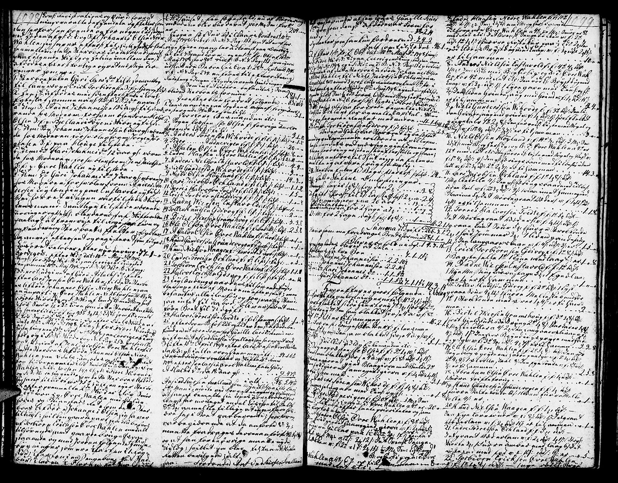 Sunnhordland sorenskrivar, SAB/A-2401/1/H/Ha/Haa/L0011: Skifteprotokollar. Register i protokoll. Fol. 857- ut, 1801-1804, p. 1098-1099