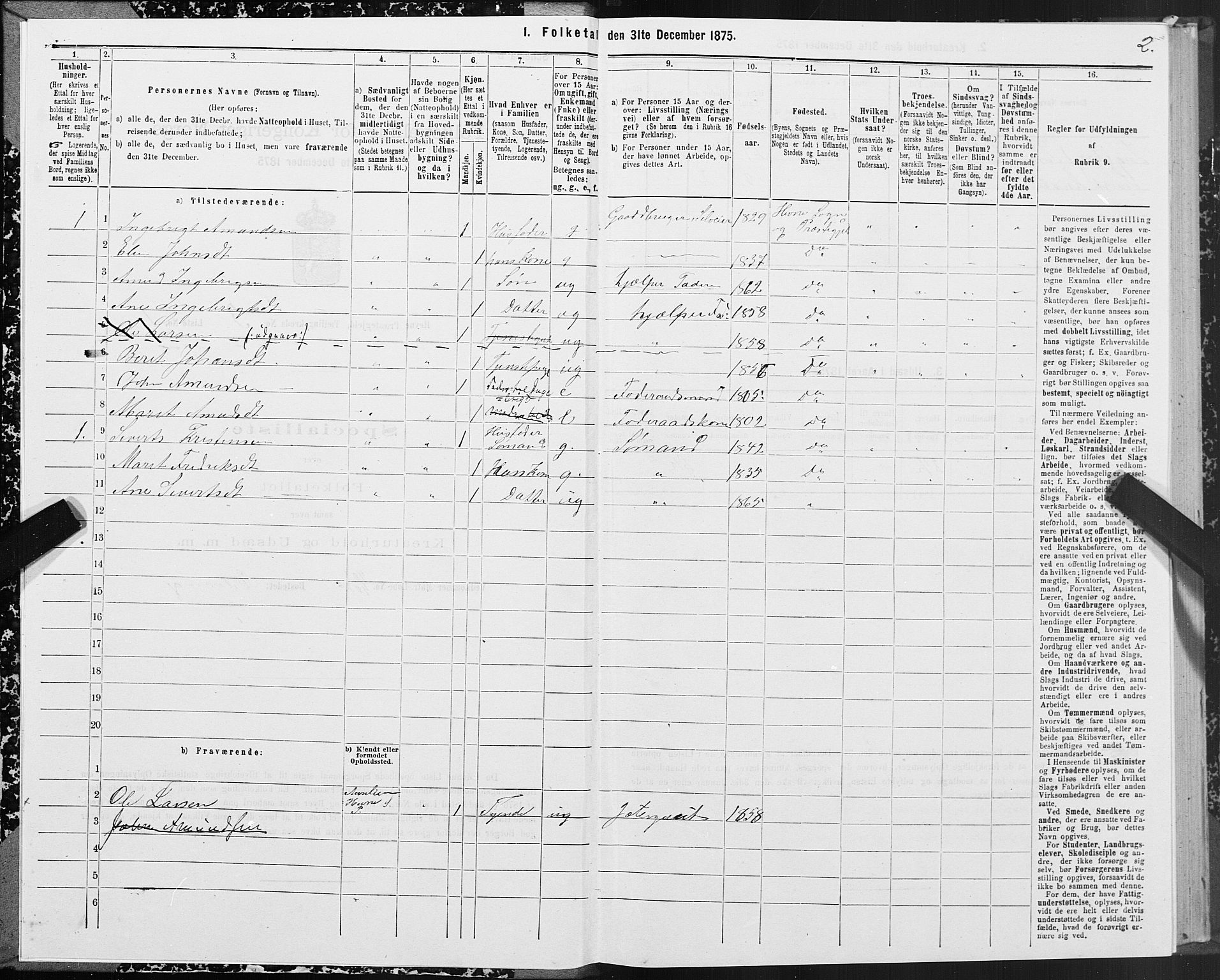 SAT, 1875 census for 1612P Hemne, 1875, p. 2002