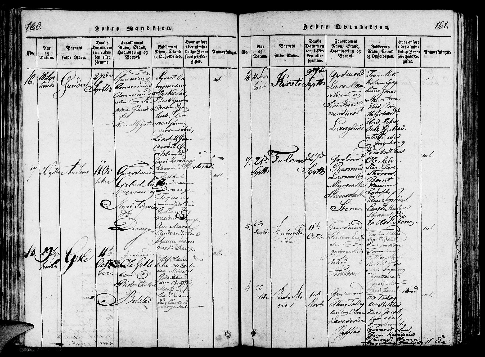 Lund sokneprestkontor, SAST/A-101809/S06/L0006: Parish register (official) no. A 6, 1816-1839, p. 160-161