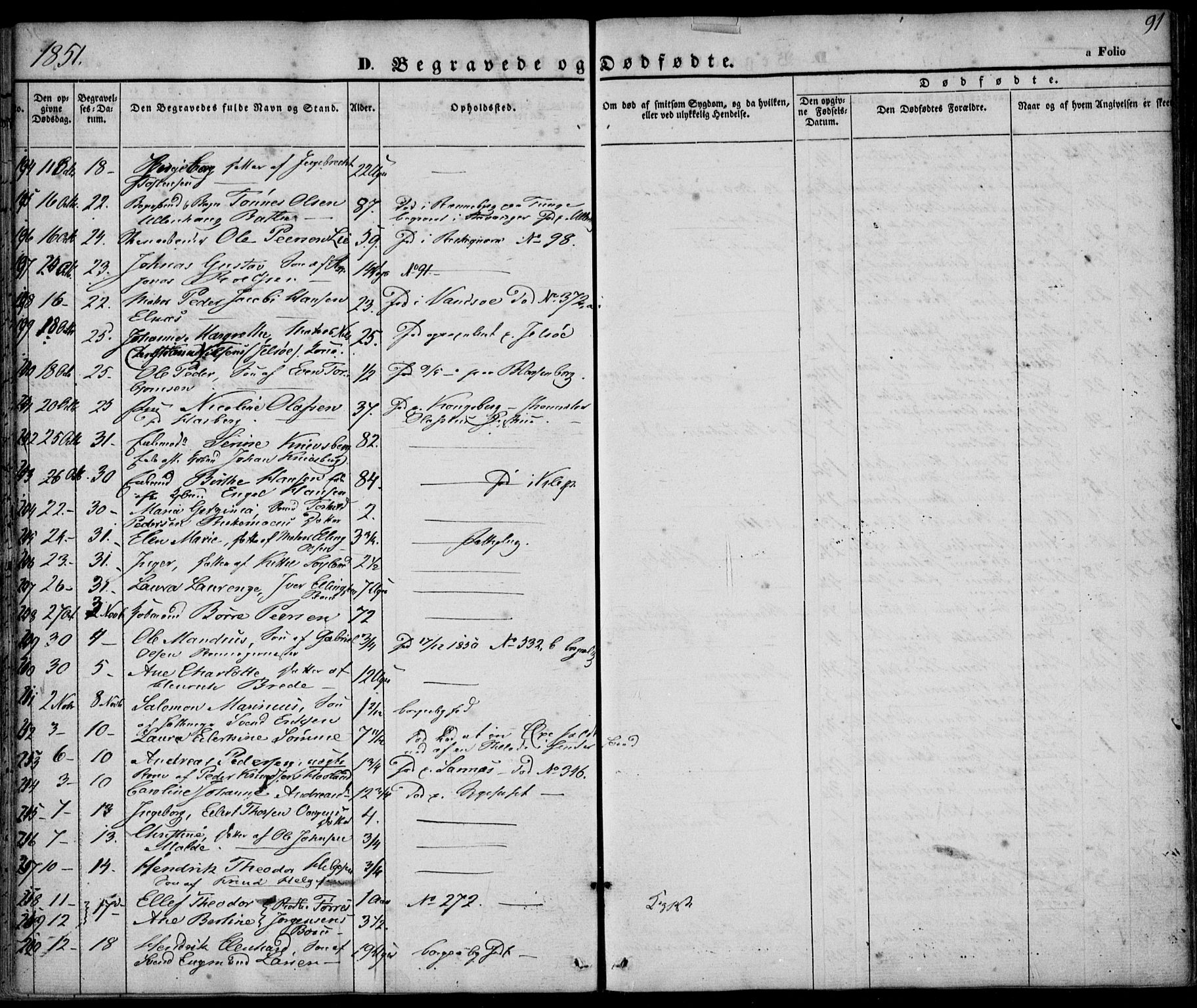 Domkirken sokneprestkontor, AV/SAST-A-101812/001/30/30BA/L0014: Parish register (official) no. A 13, 1841-1851, p. 91