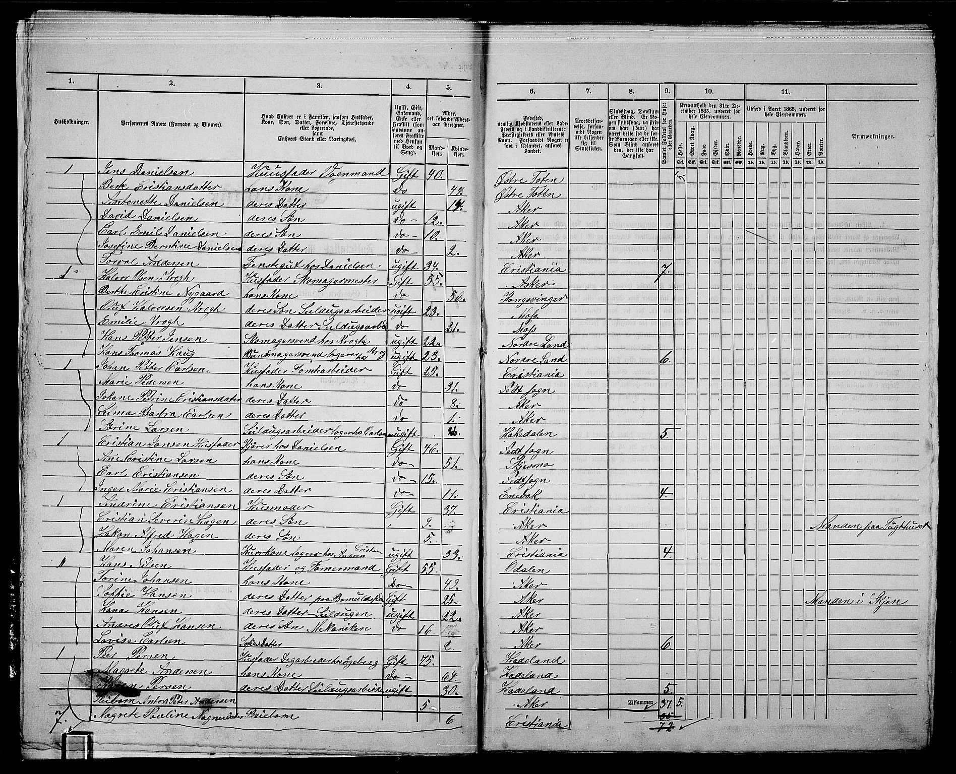 RA, 1865 census for Kristiania, 1865, p. 4910