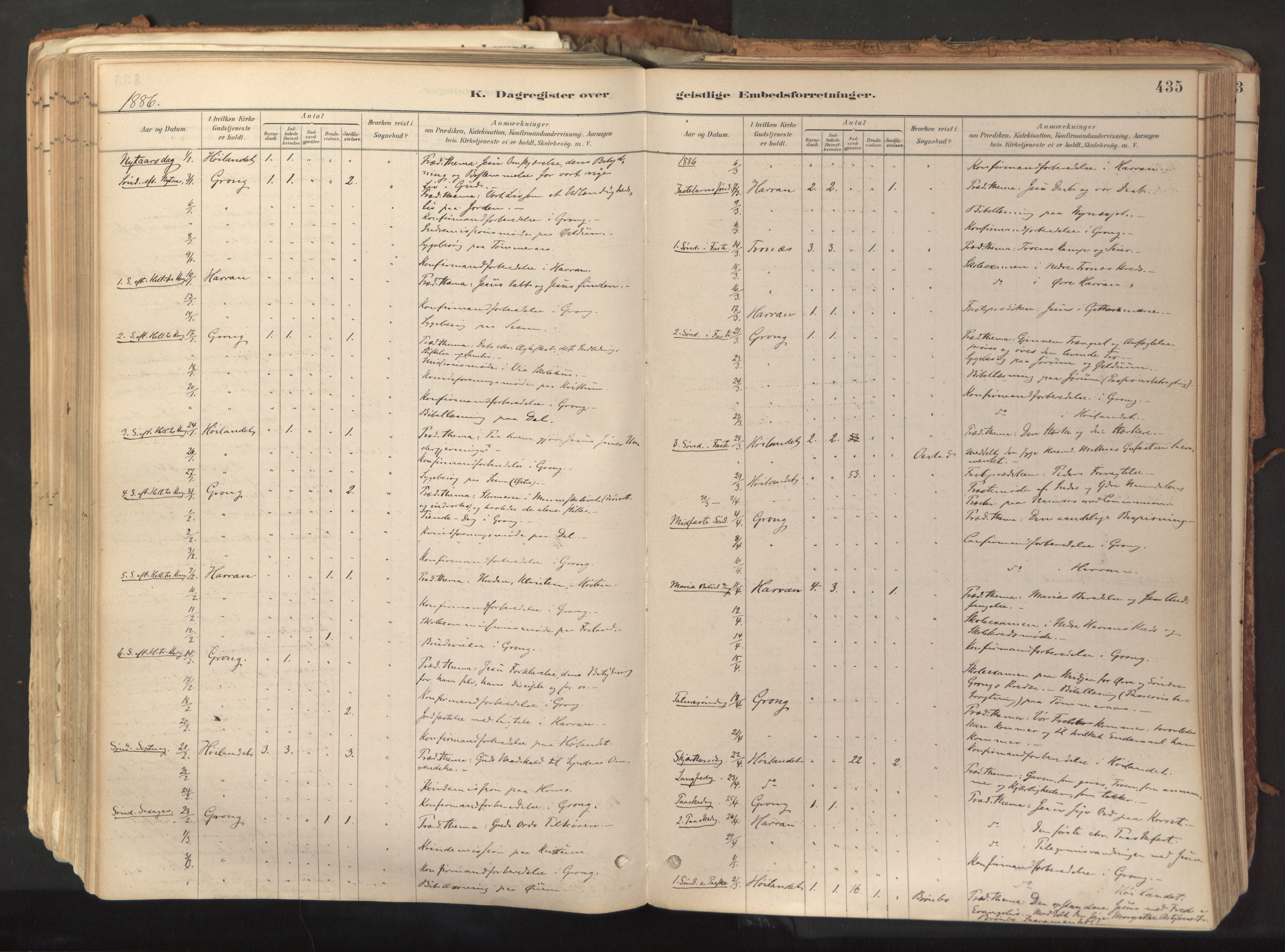 Ministerialprotokoller, klokkerbøker og fødselsregistre - Nord-Trøndelag, SAT/A-1458/758/L0519: Parish register (official) no. 758A04, 1880-1926, p. 435