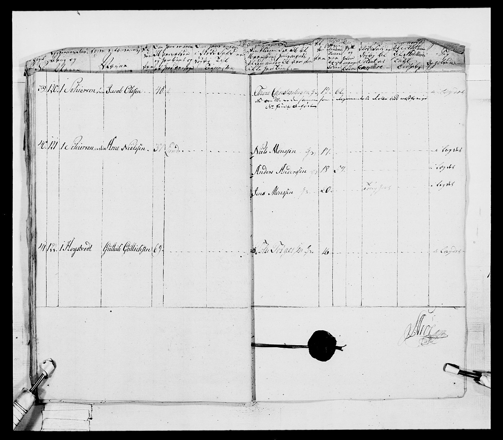 Generalitets- og kommissariatskollegiet, Det kongelige norske kommissariatskollegium, AV/RA-EA-5420/E/Eh/L0046: 2. Akershusiske nasjonale infanteriregiment, 1789, p. 592