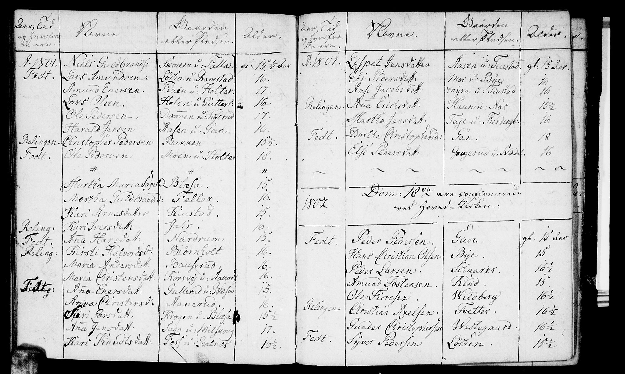 Fet prestekontor Kirkebøker, AV/SAO-A-10370a/F/Fa/L0007: Parish register (official) no. I 7, 1797-1814