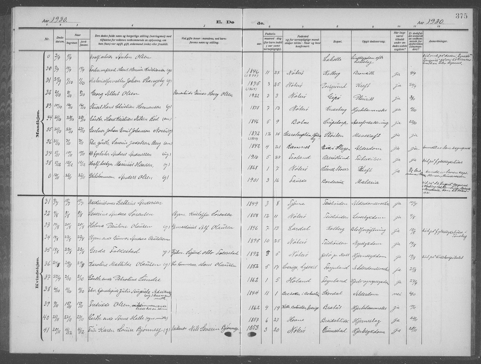 Nøtterøy kirkebøker, AV/SAKO-A-354/G/Ga/L0006: Parish register (copy) no. I 6, 1925-1939, p. 375