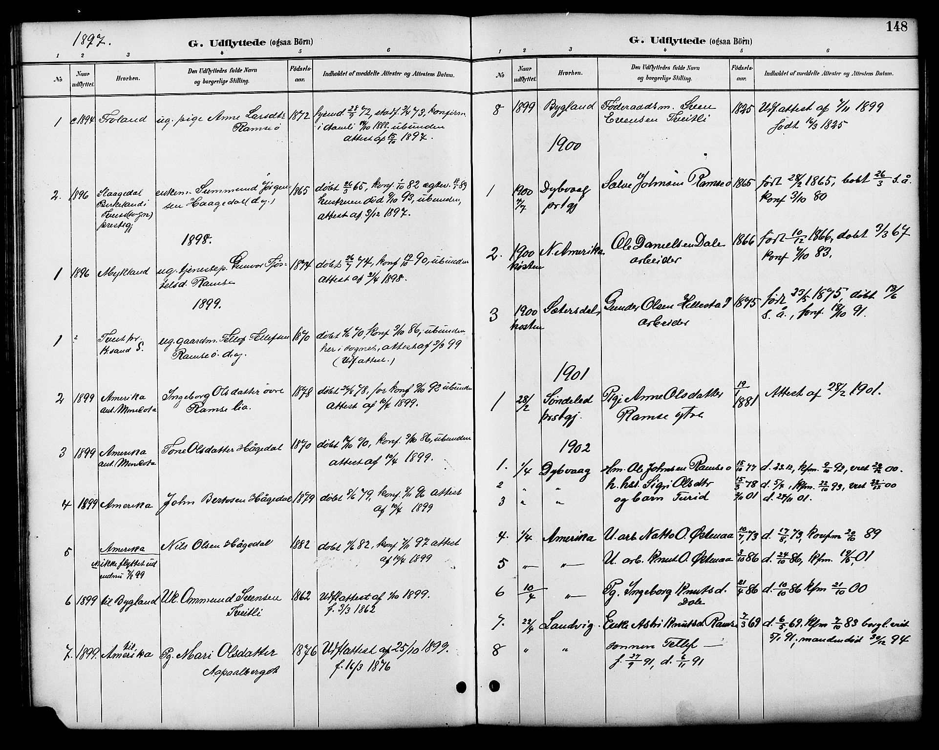 Åmli sokneprestkontor, SAK/1111-0050/F/Fb/Fbb/L0002: Parish register (copy) no. B 2, 1890-1905, p. 148