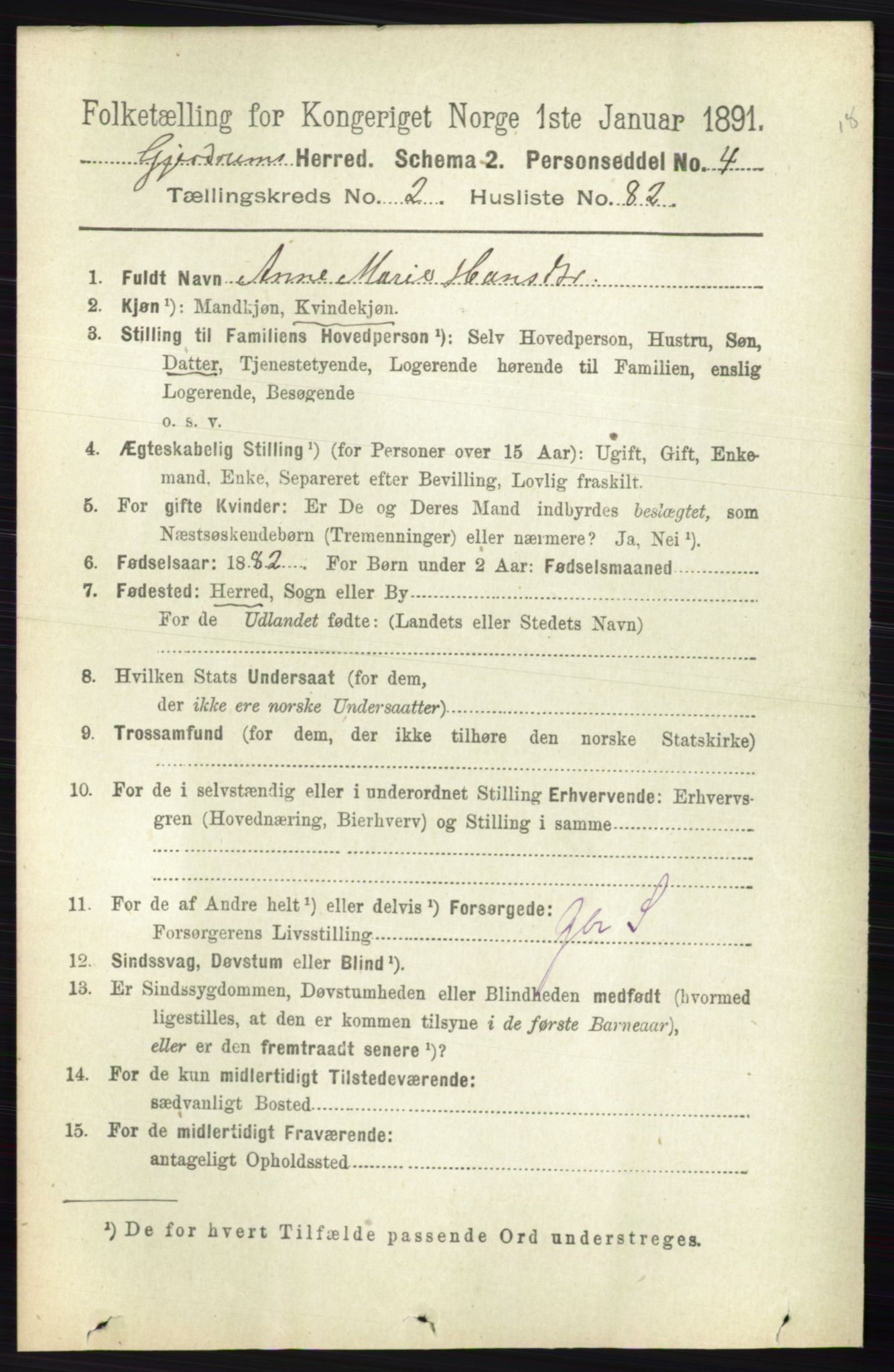 RA, 1891 census for 0234 Gjerdrum, 1891, p. 1054