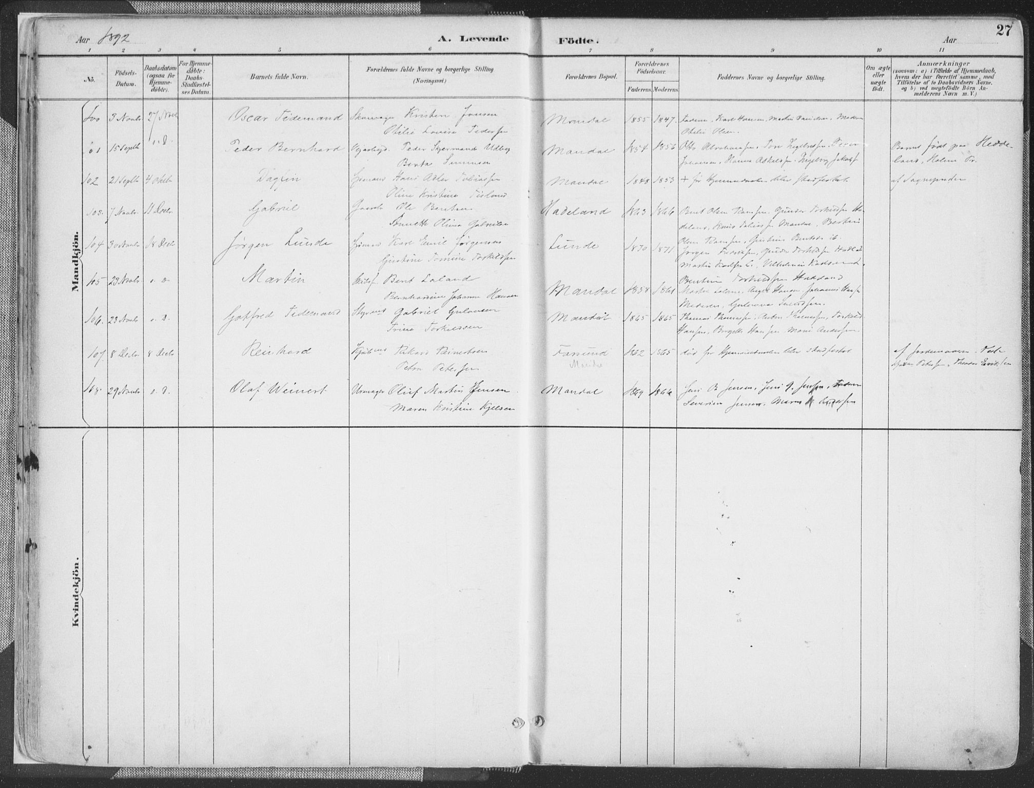 Mandal sokneprestkontor, AV/SAK-1111-0030/F/Fa/Faa/L0018: Parish register (official) no. A 18, 1890-1905, p. 27