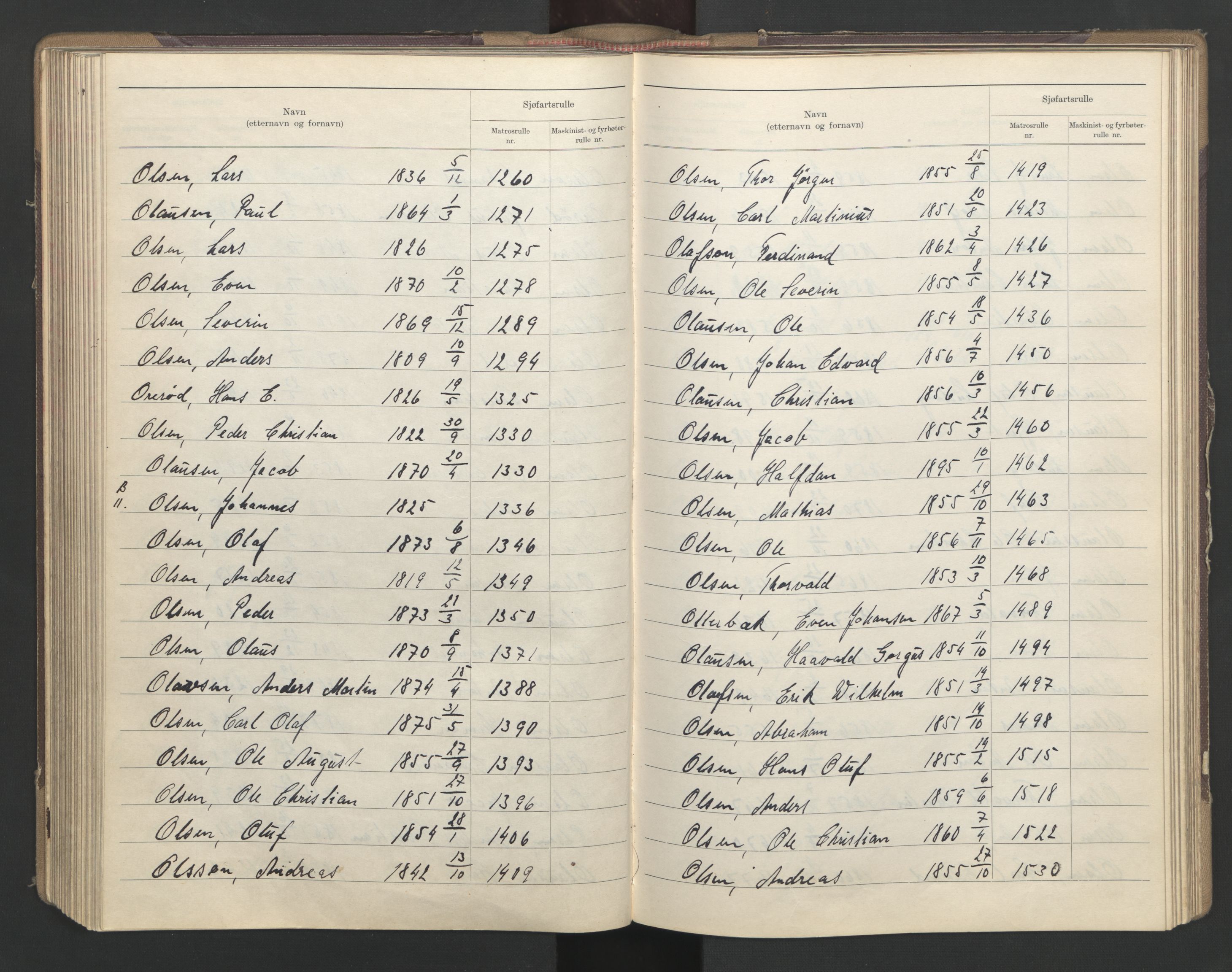 Sandefjord innrulleringskontor, AV/SAKO-A-788/G/Ga/L0003: Register til annotasjons- og hovedrulle, 1942, p. 171