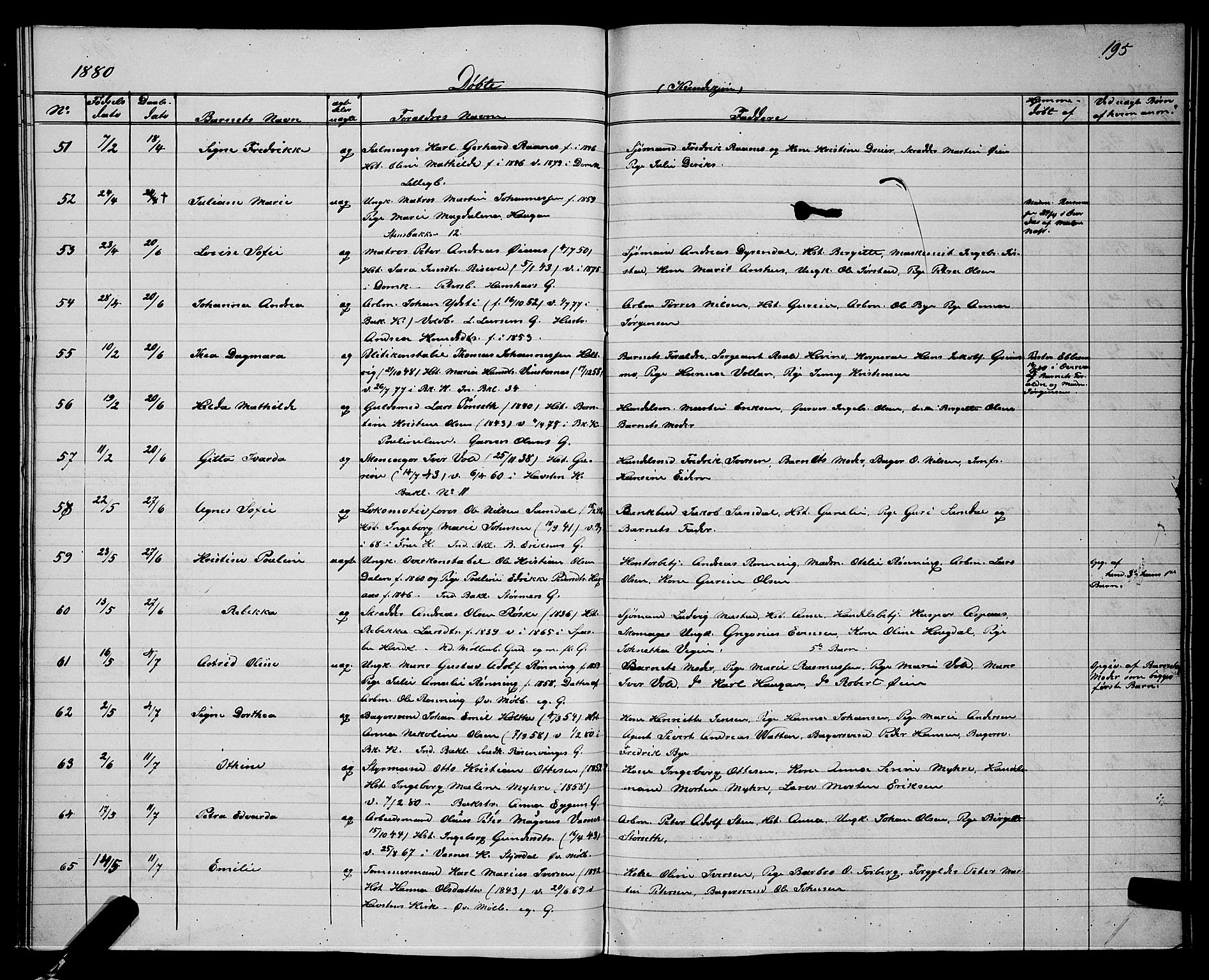 Ministerialprotokoller, klokkerbøker og fødselsregistre - Sør-Trøndelag, AV/SAT-A-1456/604/L0220: Parish register (copy) no. 604C03, 1870-1885, p. 195