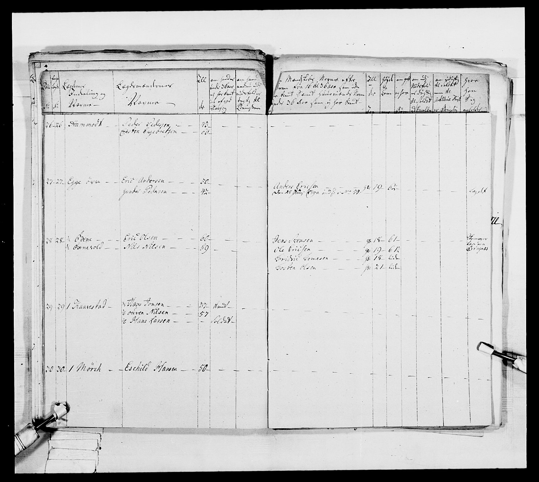 Generalitets- og kommissariatskollegiet, Det kongelige norske kommissariatskollegium, AV/RA-EA-5420/E/Eh/L0039: 1. Akershusiske nasjonale infanteriregiment, 1789, p. 187