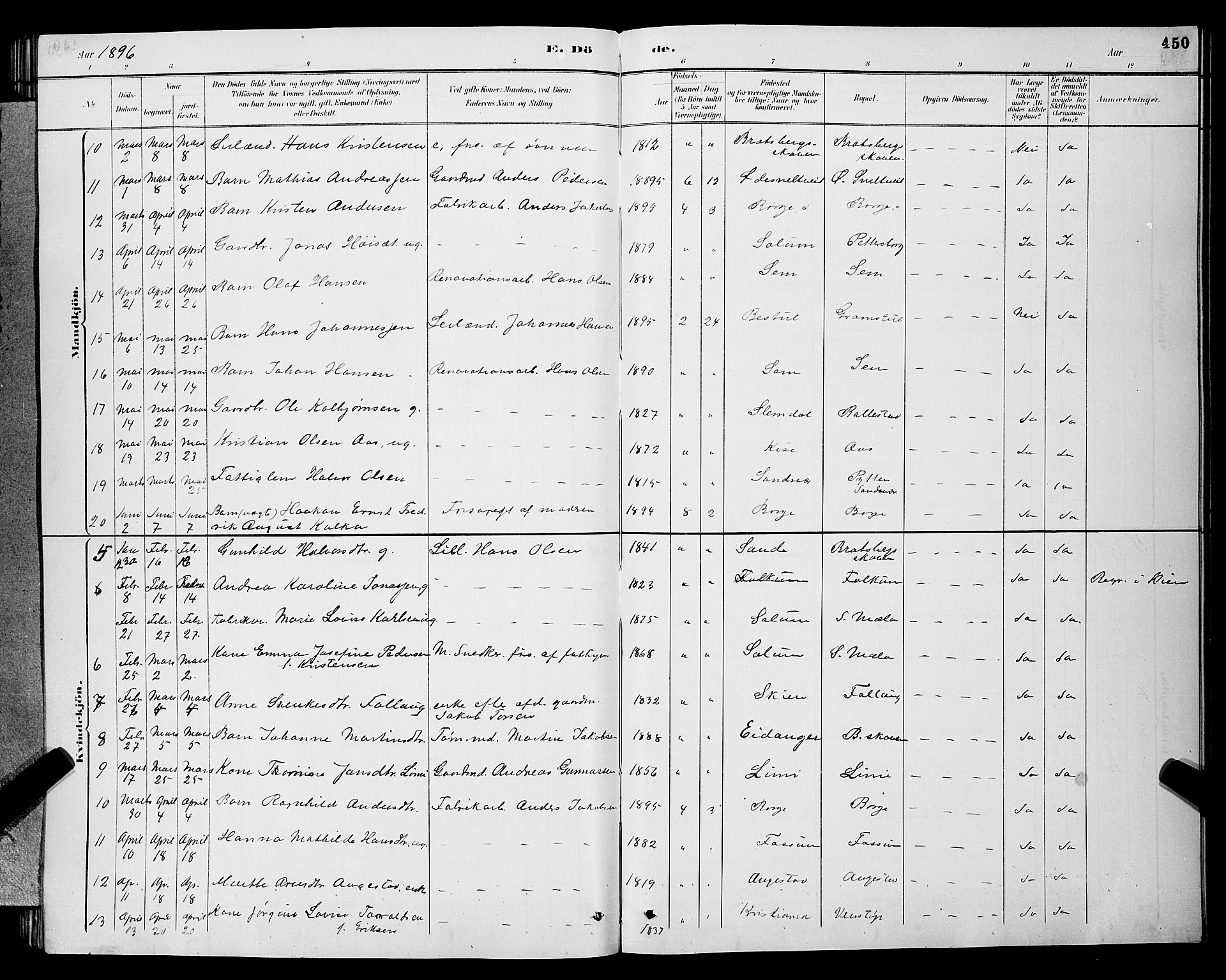 Gjerpen kirkebøker, AV/SAKO-A-265/G/Ga/L0002: Parish register (copy) no. I 2, 1883-1900, p. 450