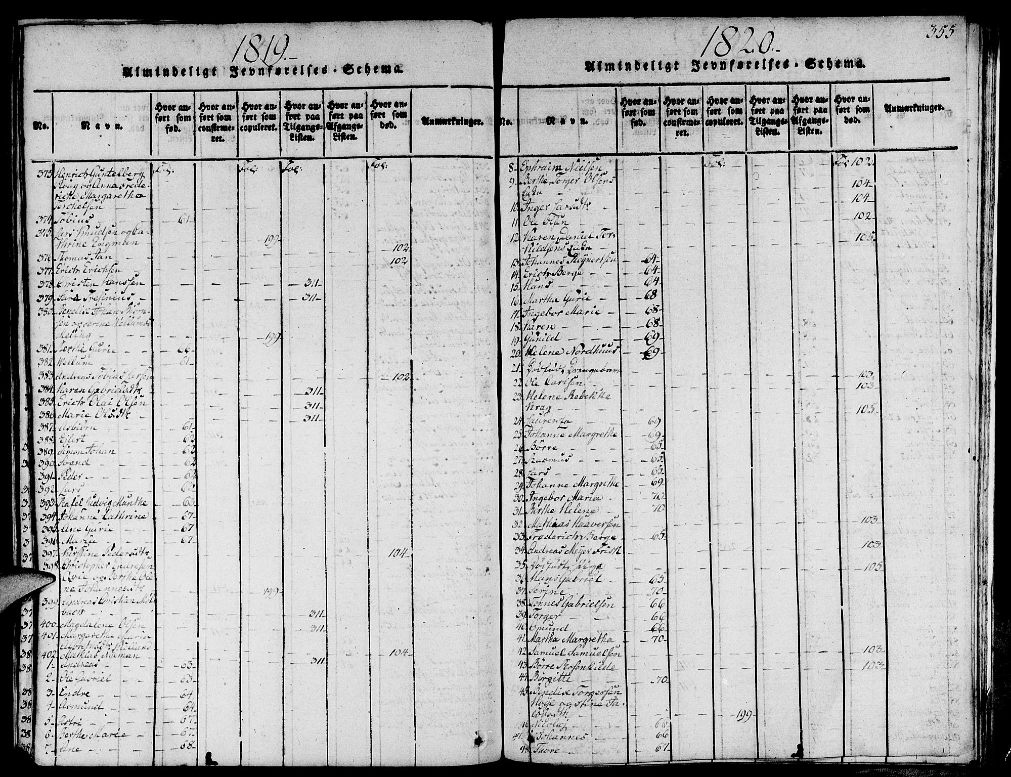 Domkirken sokneprestkontor, SAST/A-101812/001/30/30BA/L0008: Parish register (official) no. A 8, 1816-1821, p. 355