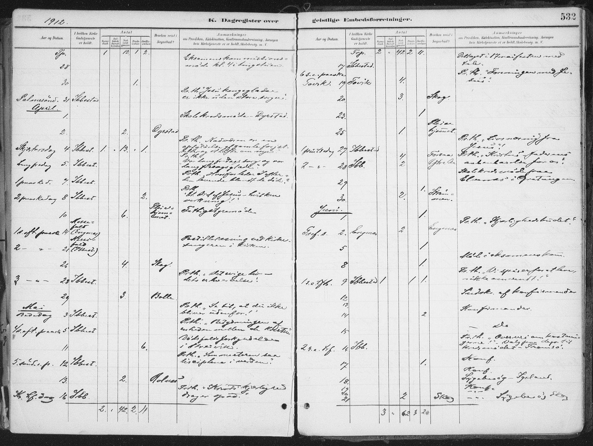 Ibestad sokneprestembete, AV/SATØ-S-0077/H/Ha/Haa/L0017kirke: Parish register (official) no. 17, 1901-1914, p. 532