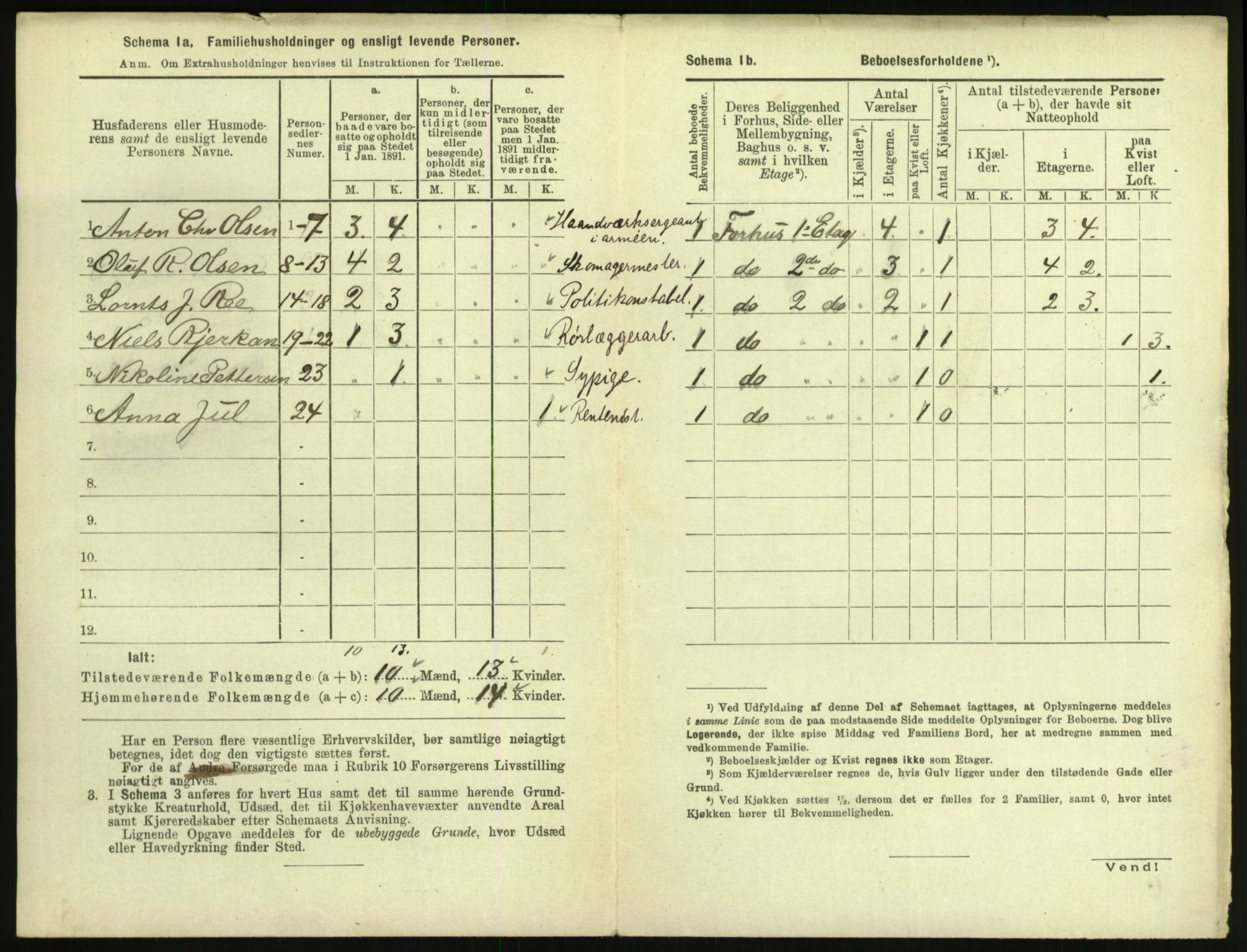 RA, 1891 census for 1601 Trondheim, 1891, p. 1159