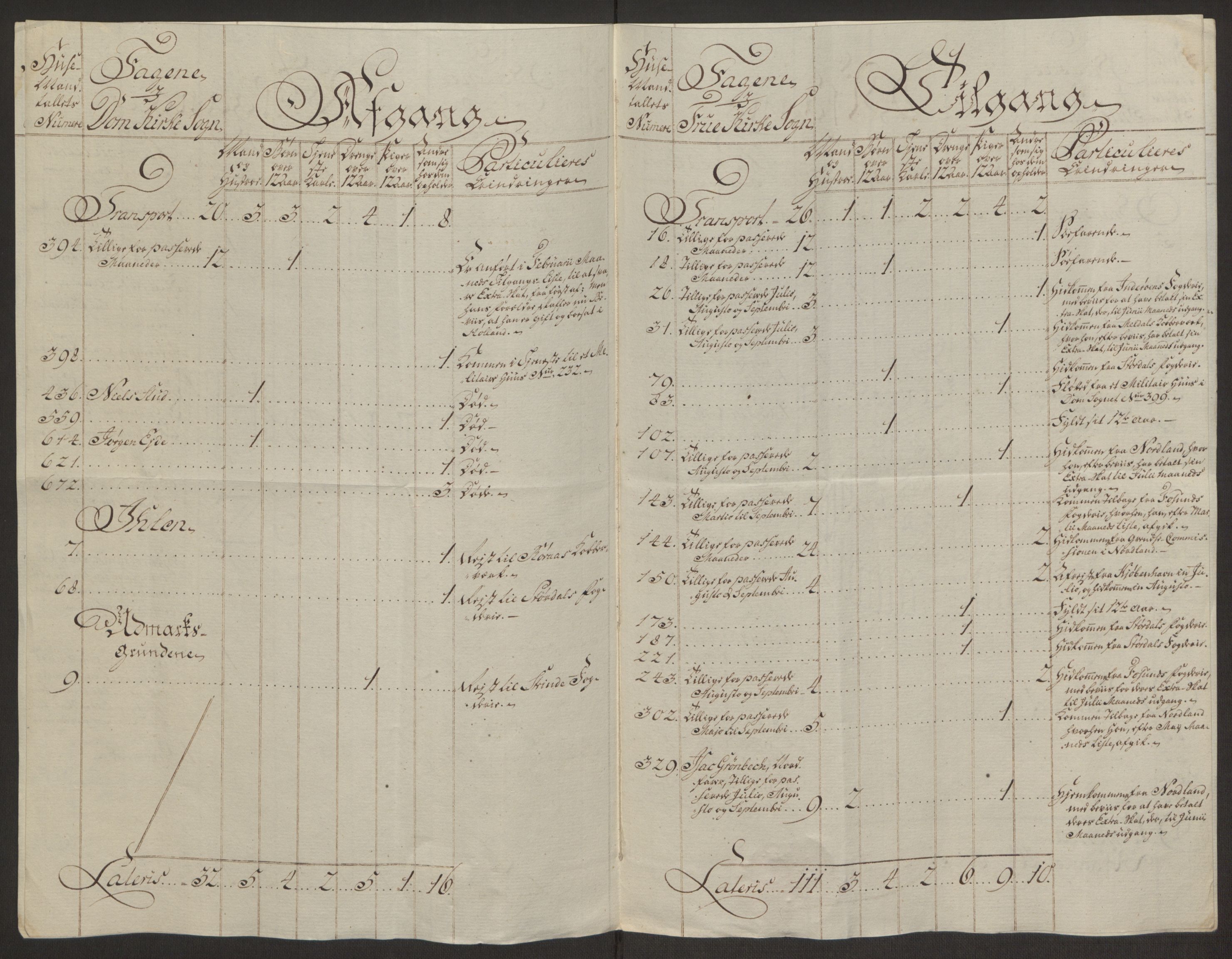 Rentekammeret inntil 1814, Reviderte regnskaper, Byregnskaper, AV/RA-EA-4066/R/Rs/L0516/0001: [S9] Kontribusjonsregnskap / Ekstraskatt, 1762-1767, p. 162