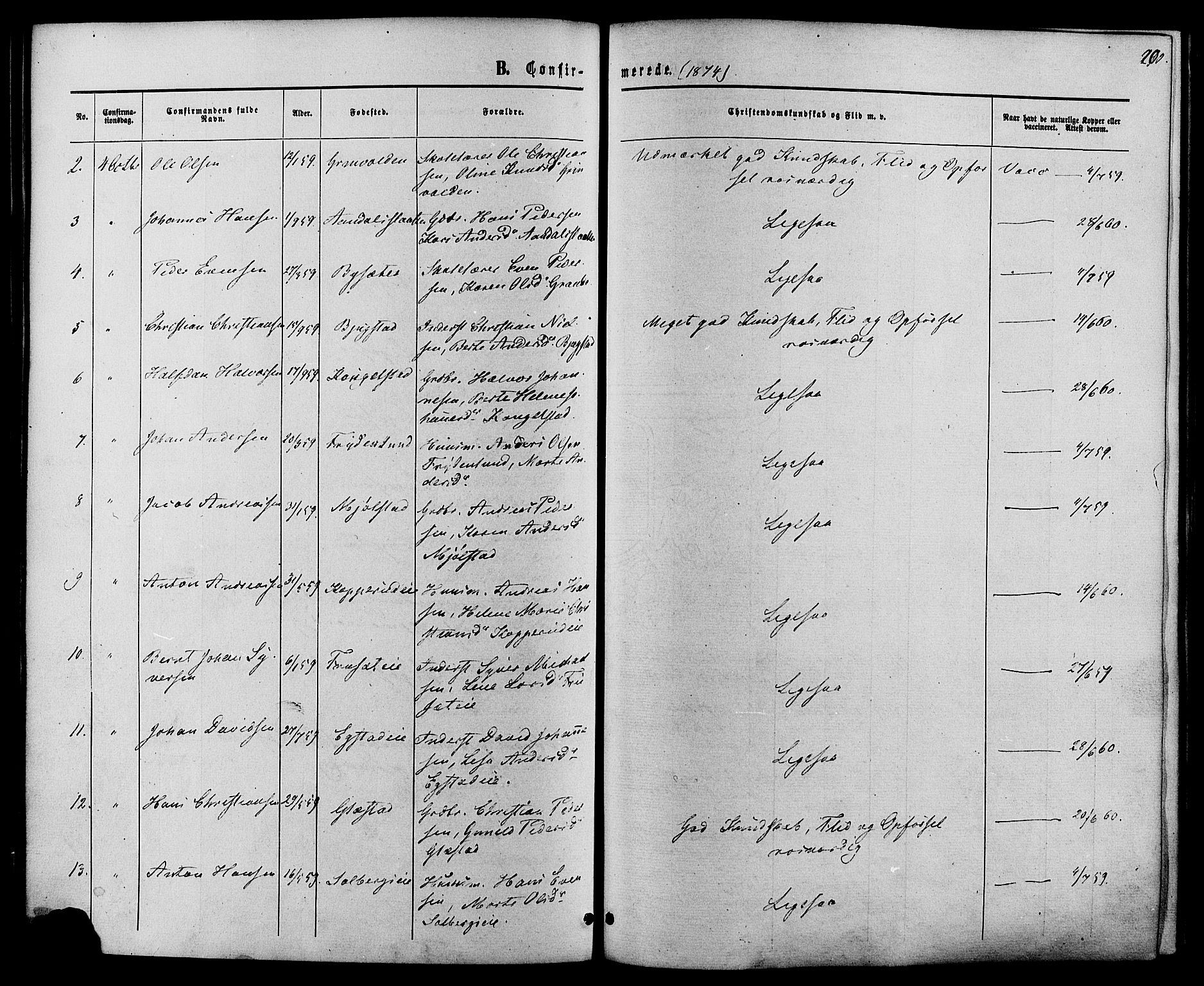 Vardal prestekontor, SAH/PREST-100/H/Ha/Haa/L0007: Parish register (official) no. 7, 1867-1878, p. 200