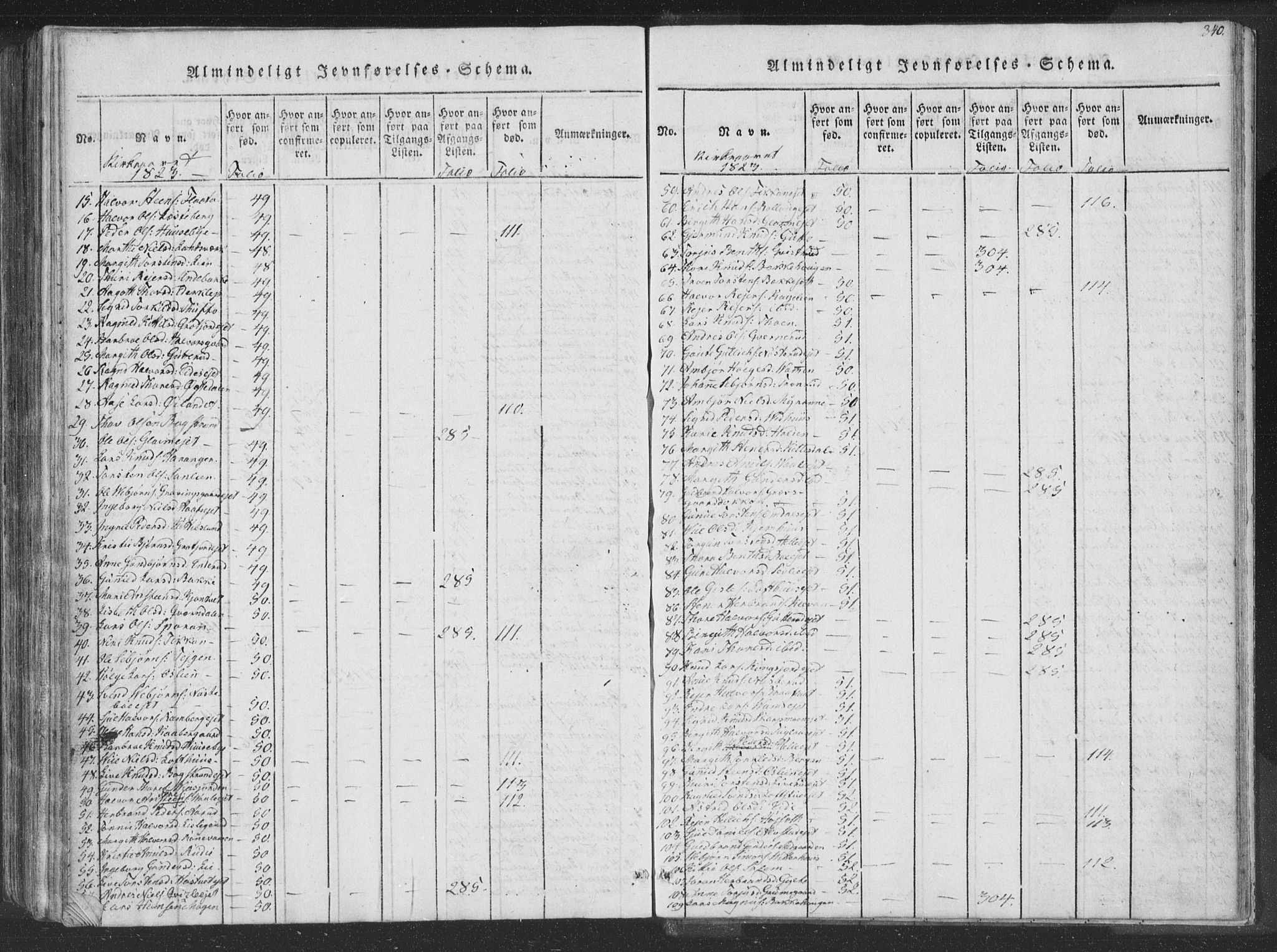 Rollag kirkebøker, AV/SAKO-A-240/F/Fa/L0006: Parish register (official) no. I 6, 1814-1828, p. 340