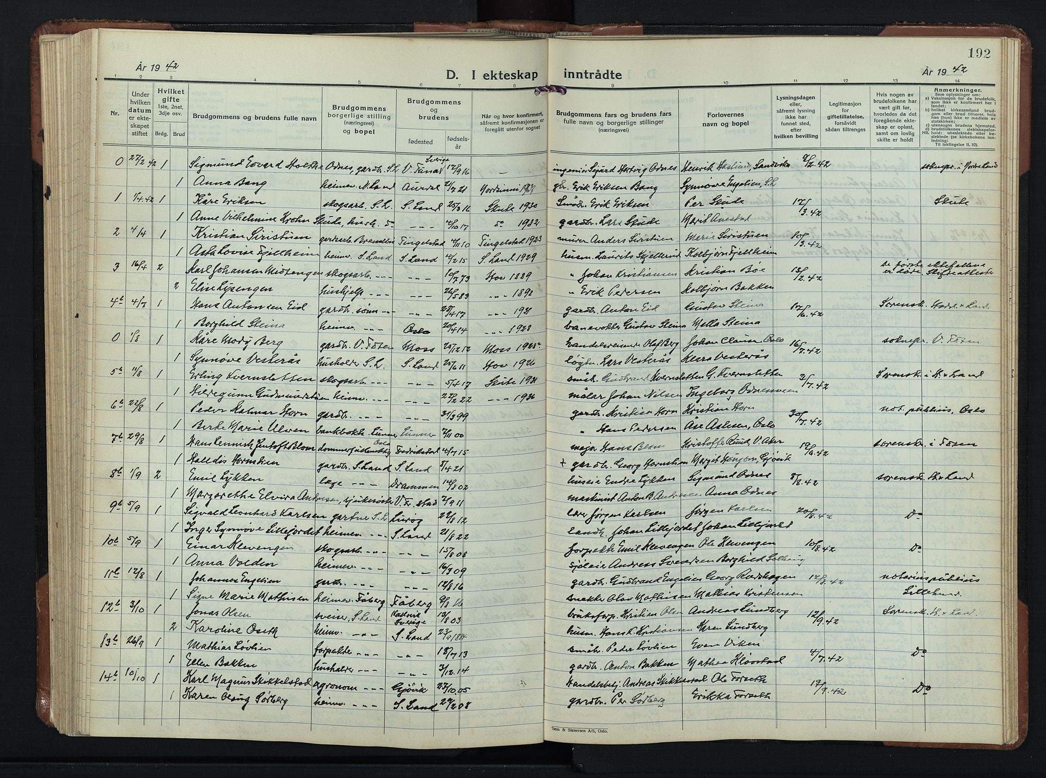 Søndre Land prestekontor, SAH/PREST-122/L/L0009: Parish register (copy) no. 9, 1933-1954, p. 192