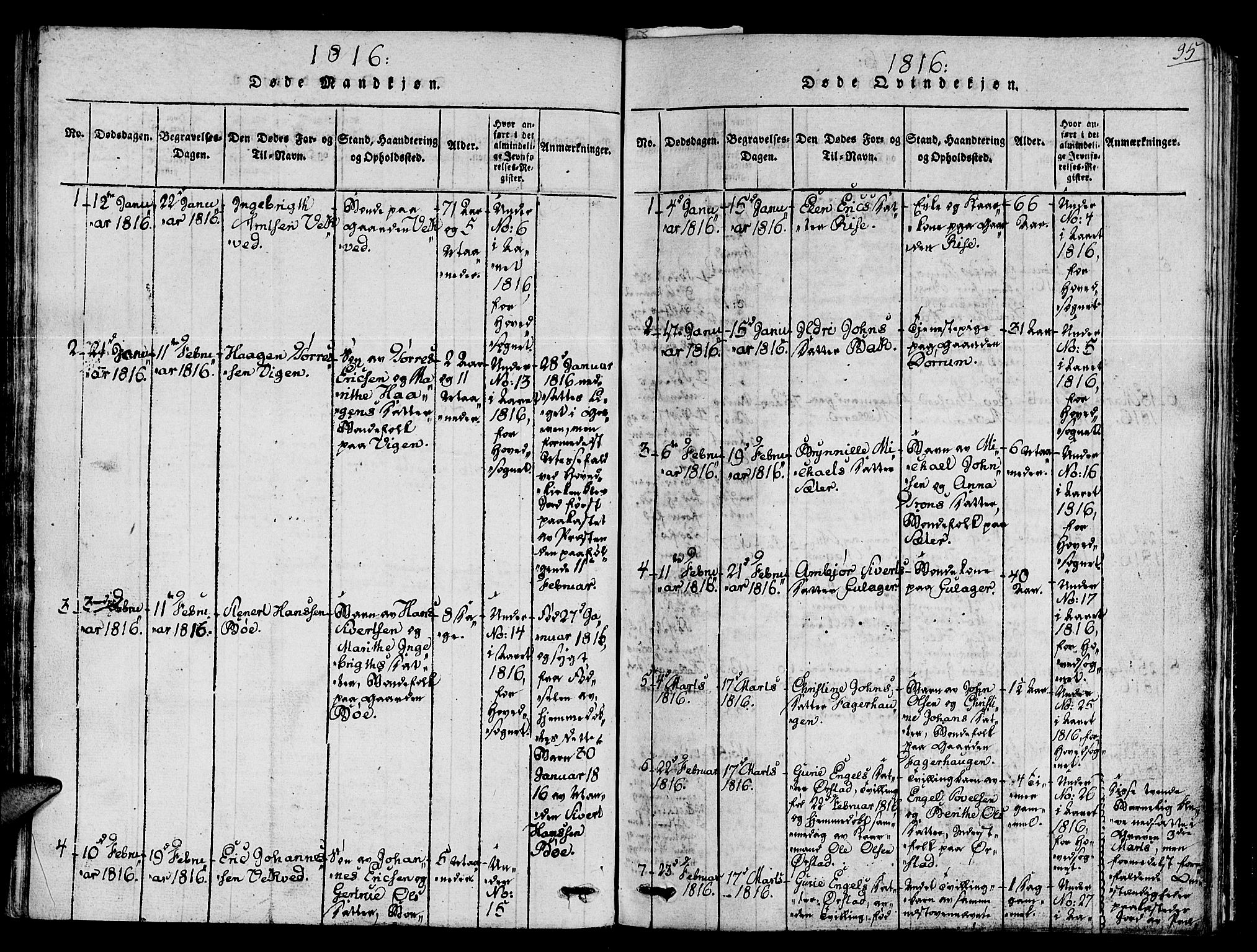 Ministerialprotokoller, klokkerbøker og fødselsregistre - Sør-Trøndelag, SAT/A-1456/678/L0895: Parish register (official) no. 678A05 /1, 1816-1821, p. 95