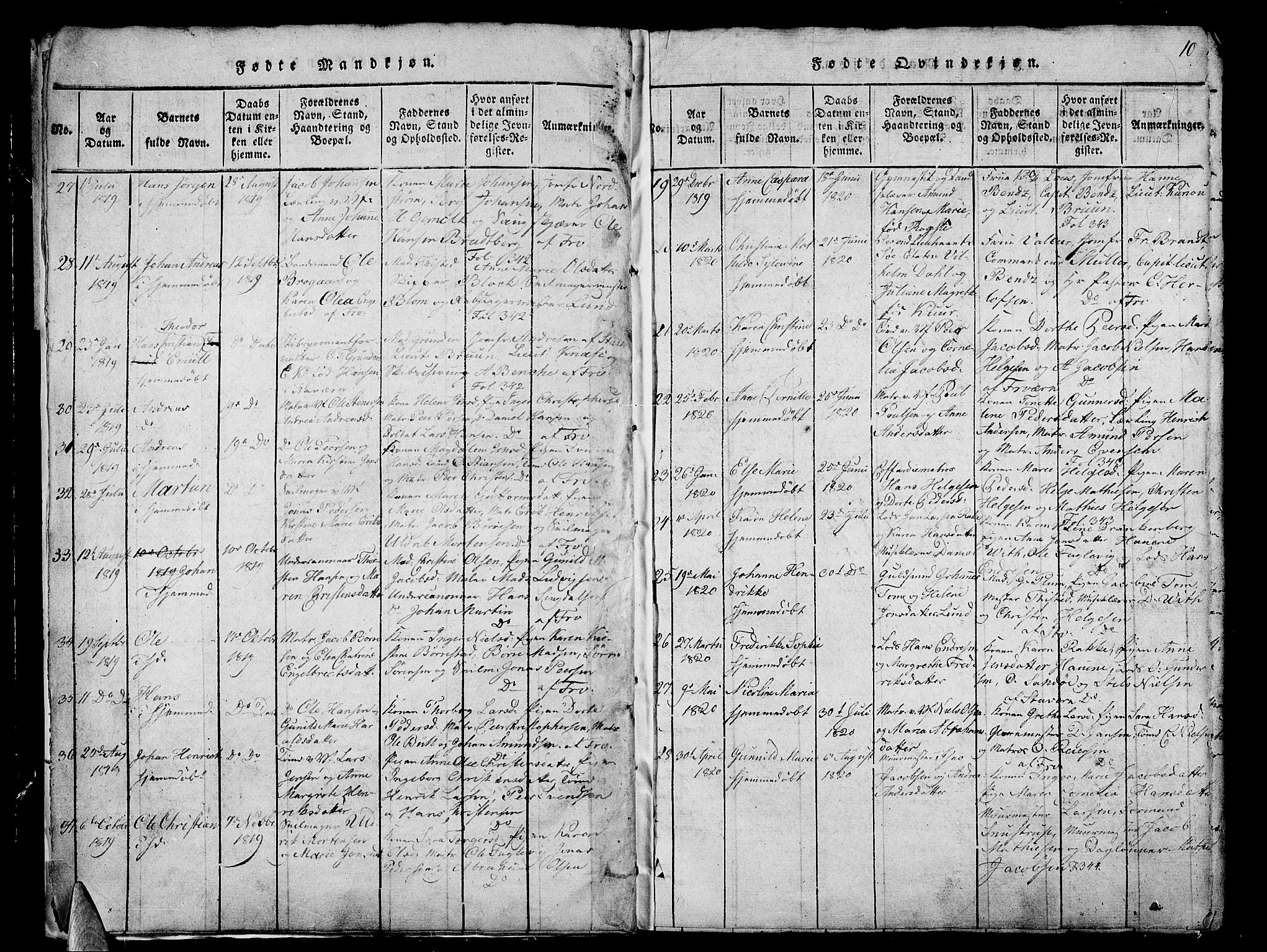Stavern kirkebøker, AV/SAKO-A-318/G/Ga/L0001: Parish register (copy) no. 1, 1817-1841, p. 10