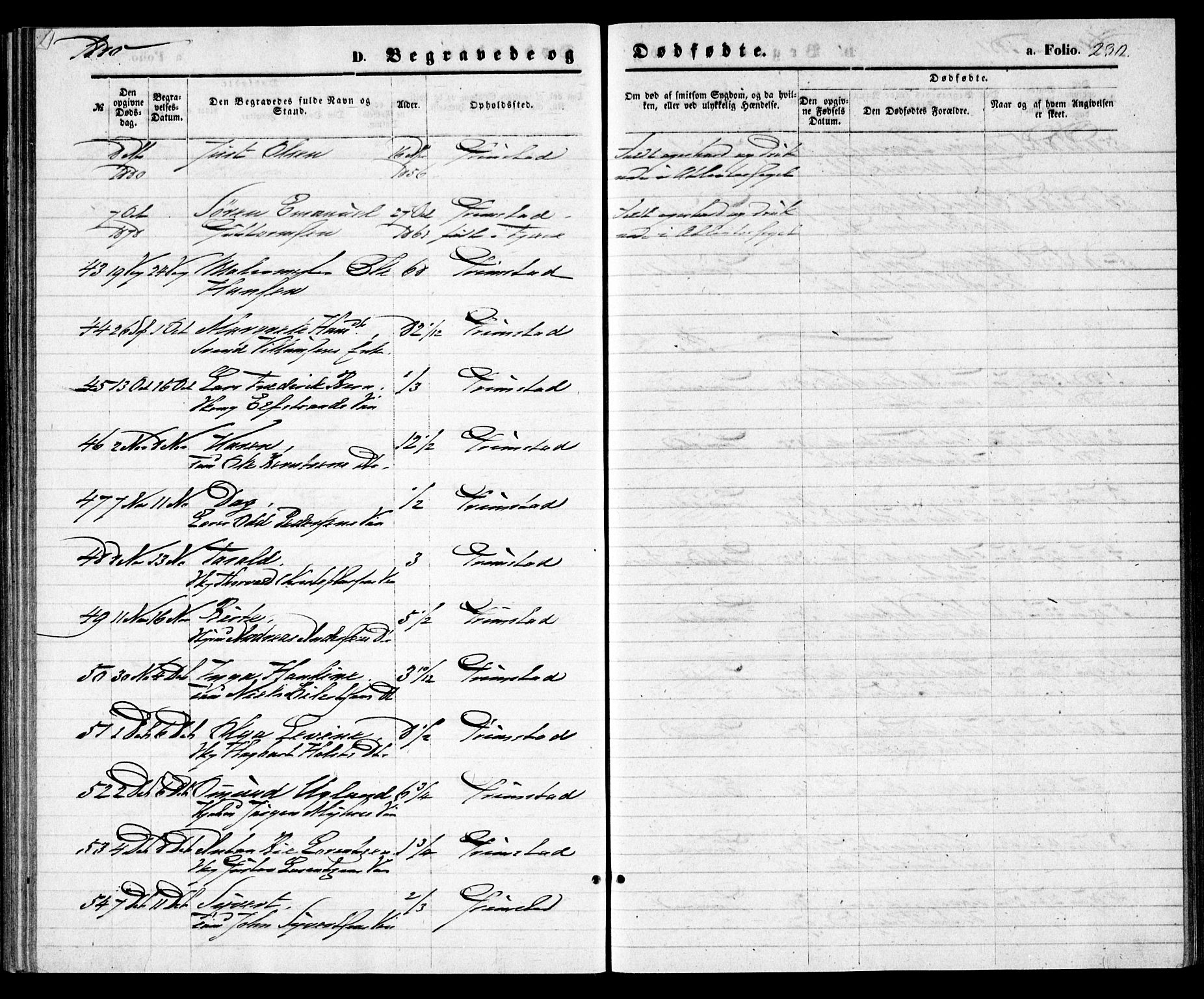 Grimstad sokneprestkontor, SAK/1111-0017/F/Fa/L0002: Parish register (official) no. A 1, 1869-1881, p. 230