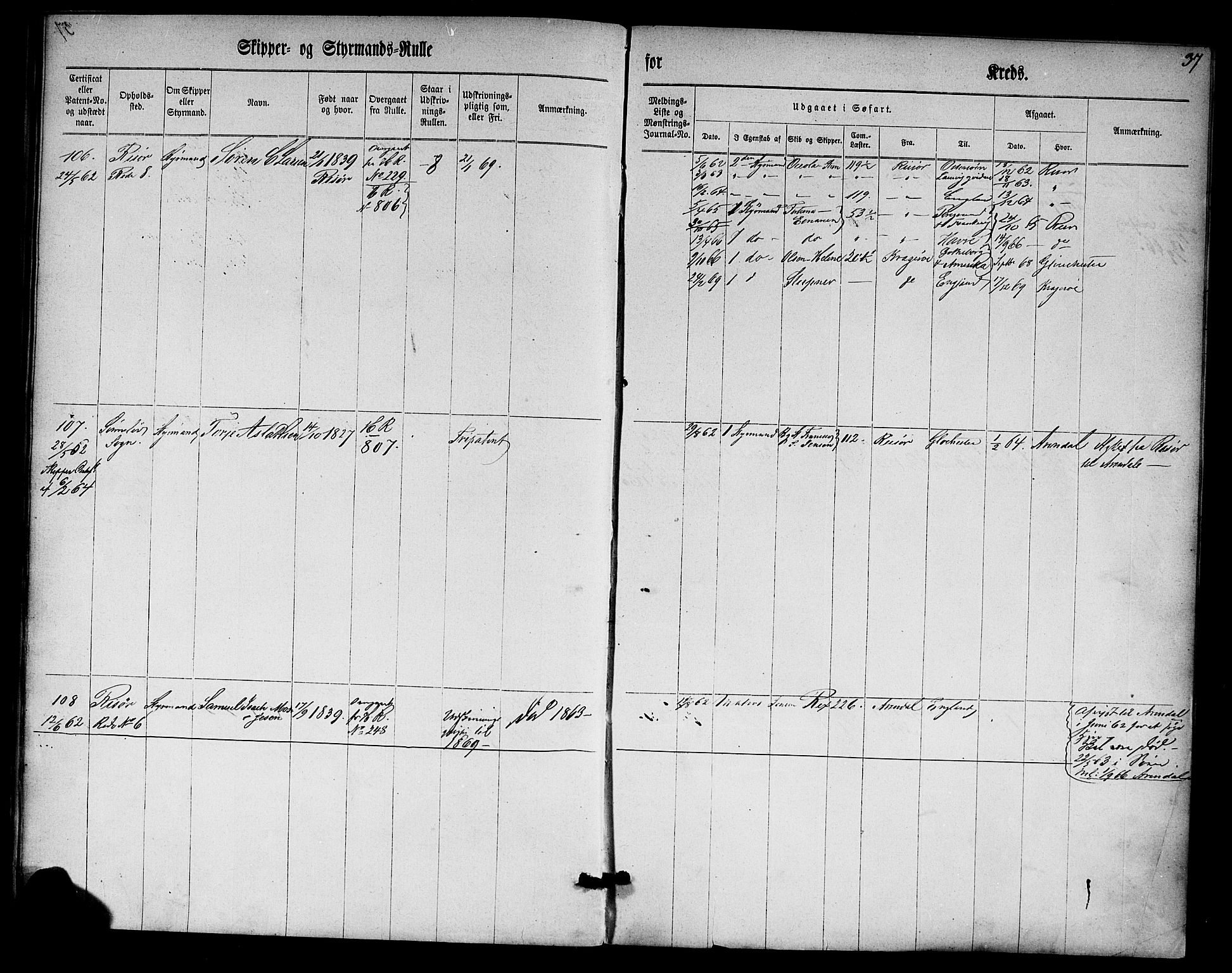 Risør mønstringskrets, SAK/2031-0010/F/Fc/L0001: Skipper- og styrmannsrulle nr 1-188 med register, D-3, 1860-1868, p. 49