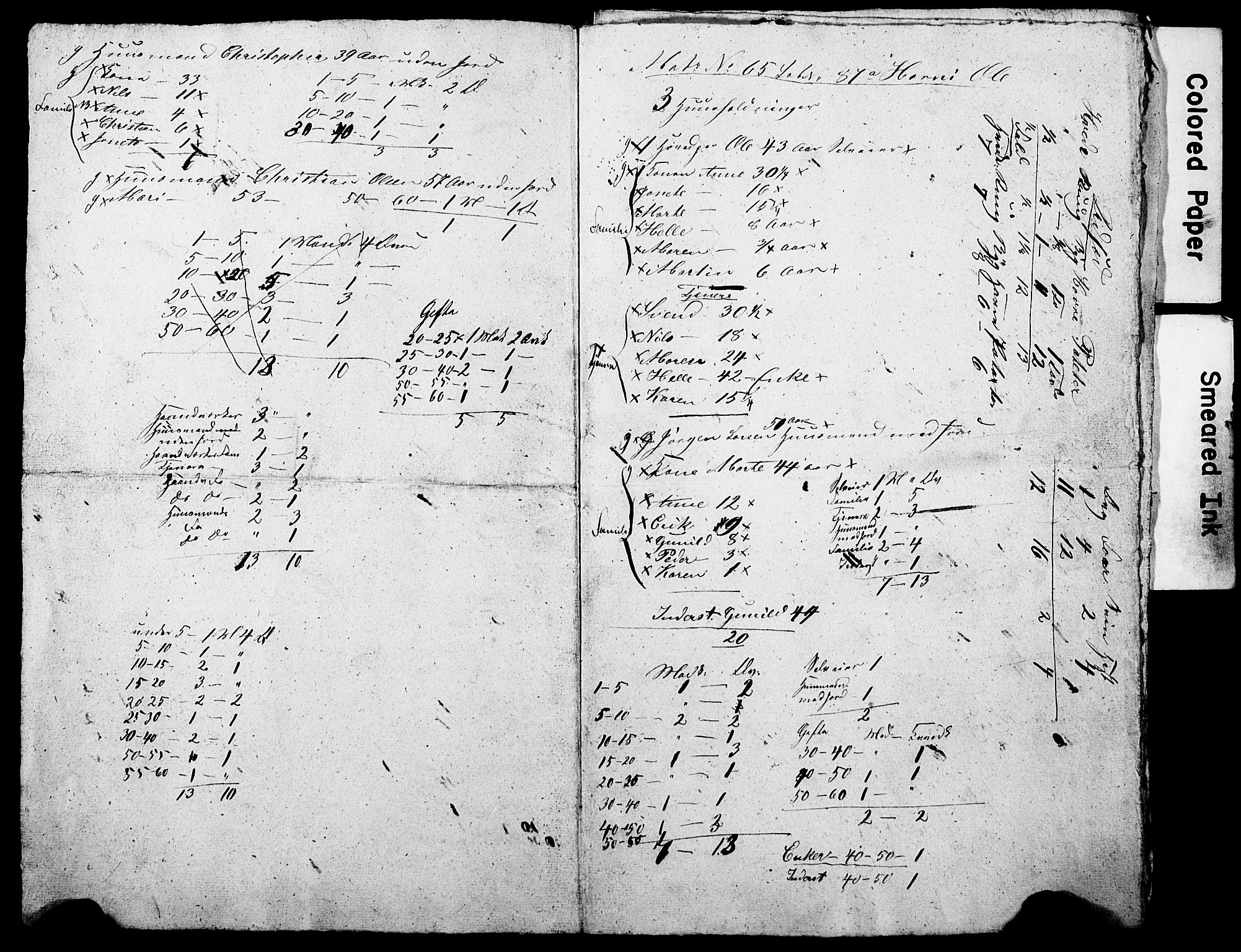 SAO, Census 1855 for Asker, 1855, p. 150