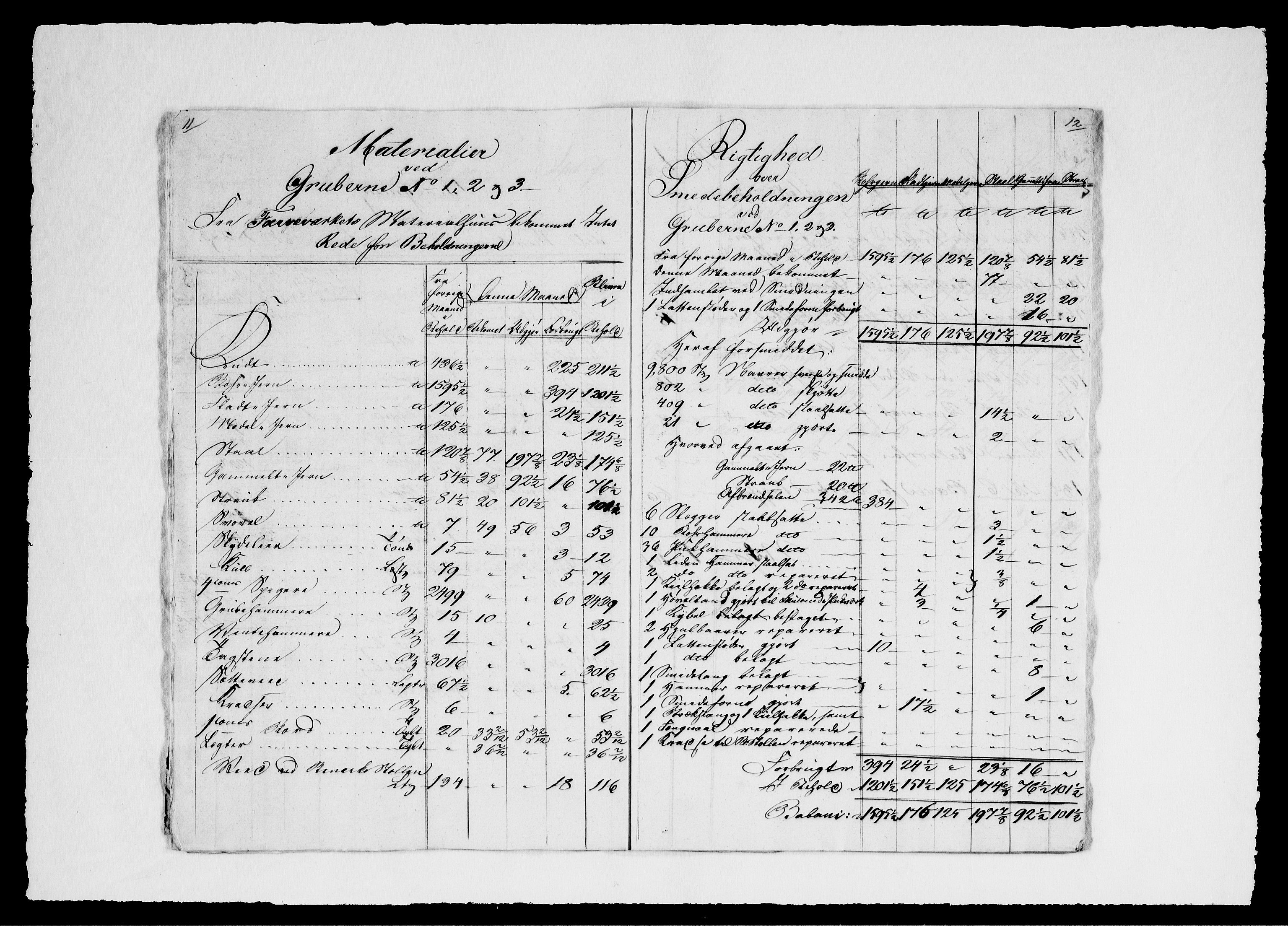 Modums Blaafarveværk, AV/RA-PA-0157/G/Gd/Gdd/L0256/0001: -- / Regning over gruver pukkverk m.v., 1827-1828, p. 418