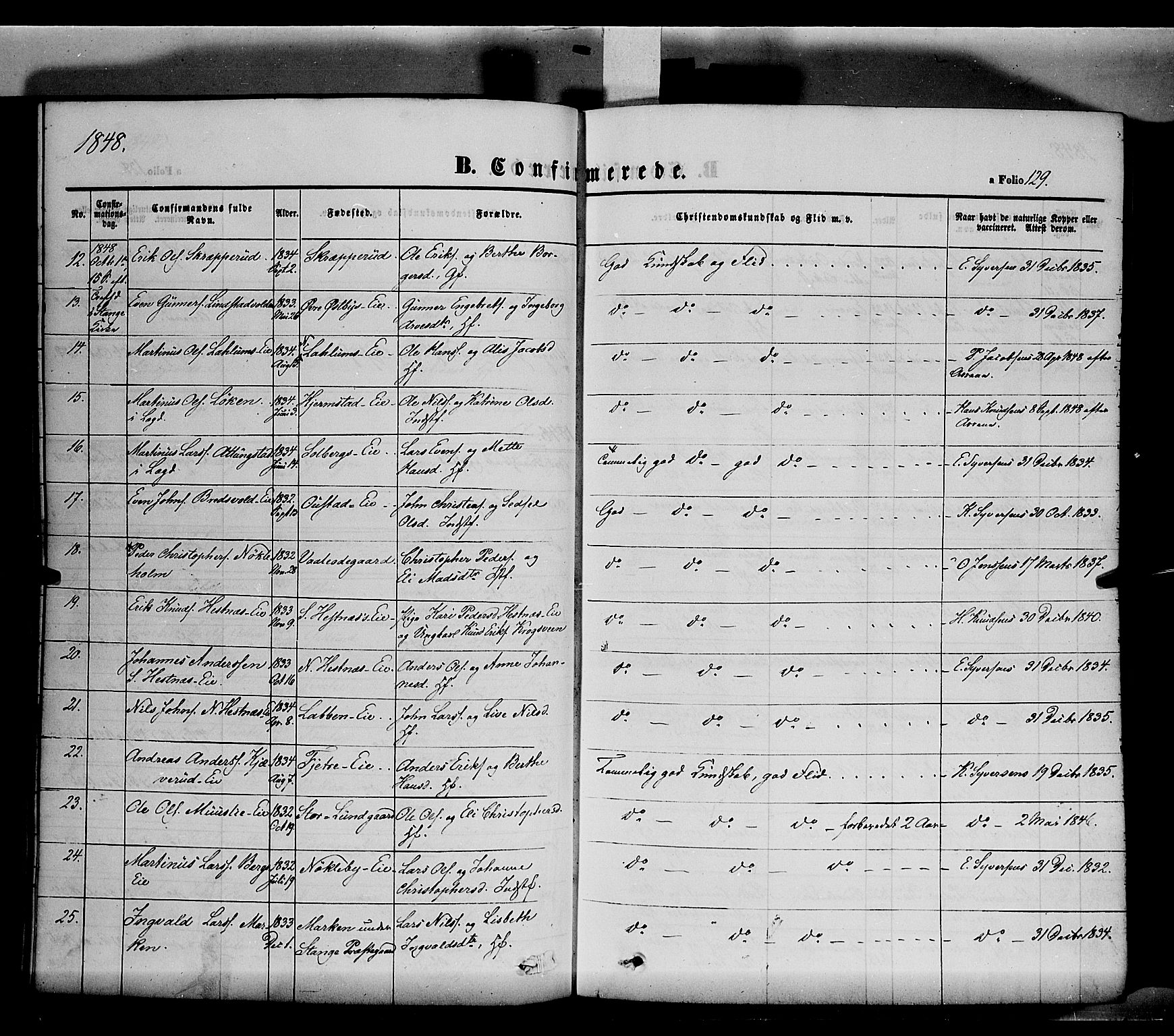 Stange prestekontor, AV/SAH-PREST-002/K/L0011: Parish register (official) no. 11, 1846-1852, p. 129