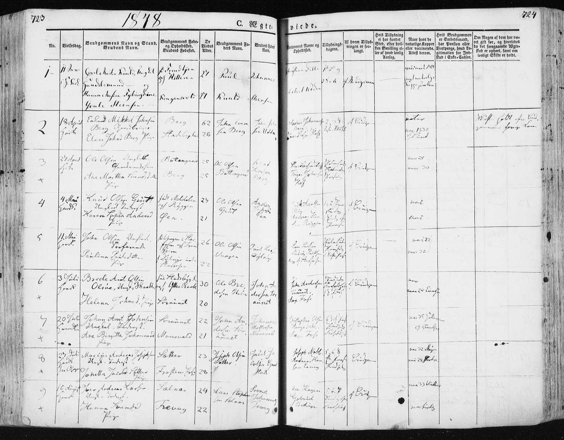 Ministerialprotokoller, klokkerbøker og fødselsregistre - Sør-Trøndelag, SAT/A-1456/659/L0736: Parish register (official) no. 659A06, 1842-1856, p. 723-724