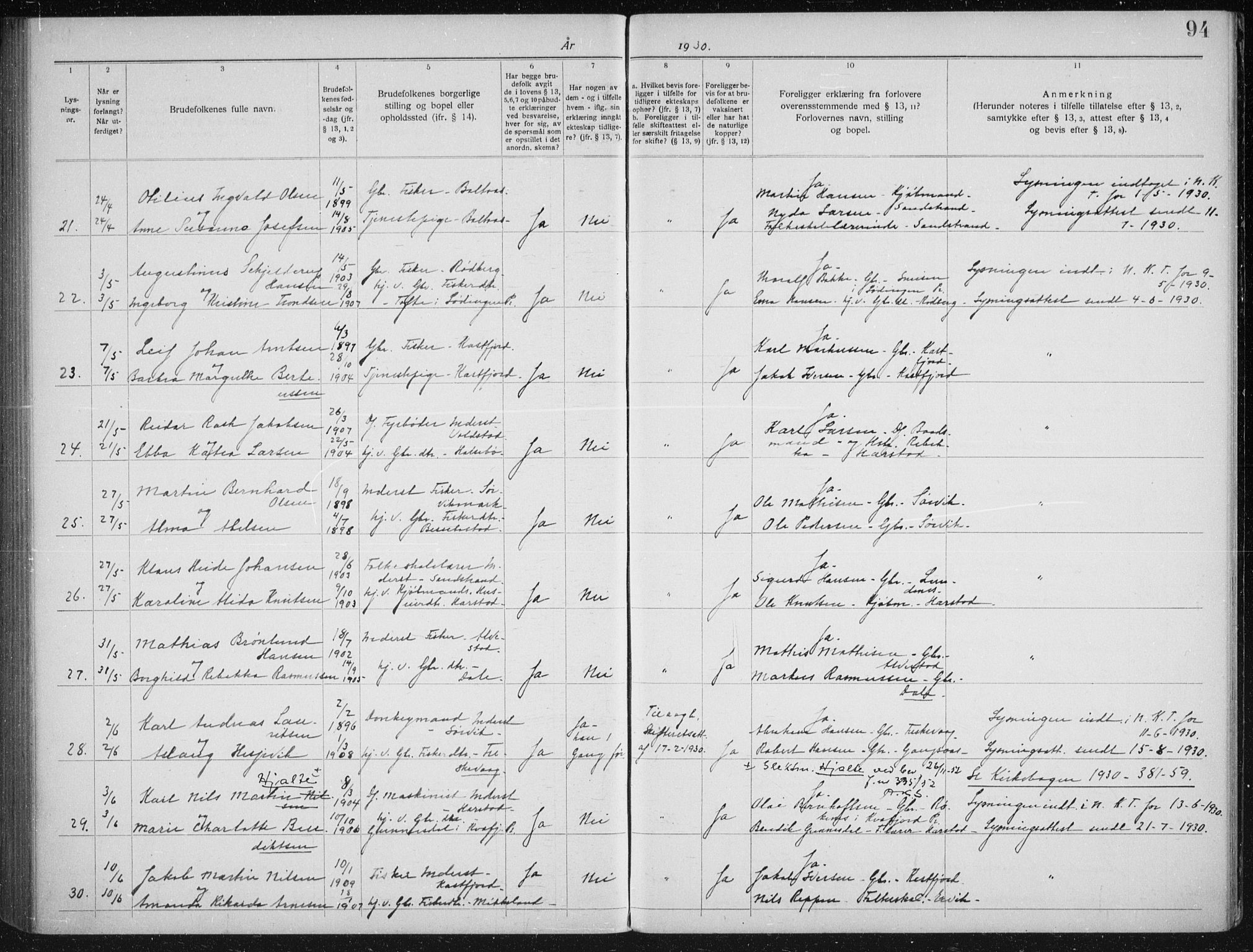 Trondenes sokneprestkontor, AV/SATØ-S-1319/I/Ib/L0099: Banns register no. 99, 1919-1930, p. 94