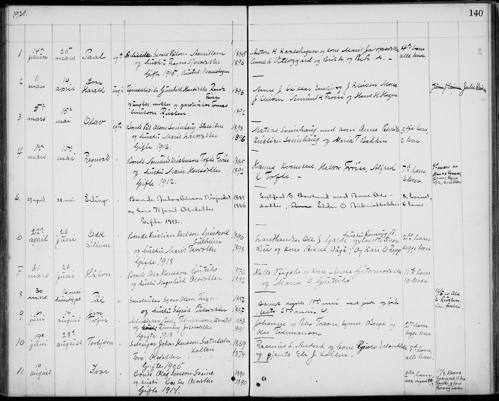 Lom prestekontor, SAH/PREST-070/L/L0013: Parish register (copy) no. 13, 1874-1938, p. 140