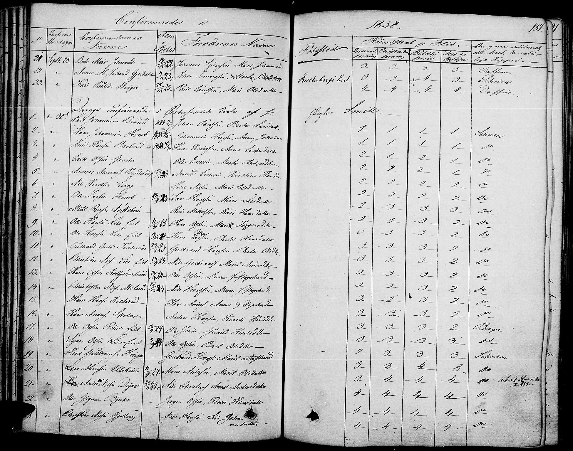 Land prestekontor, SAH/PREST-120/H/Ha/Haa/L0008: Parish register (official) no. 8, 1830-1846, p. 187